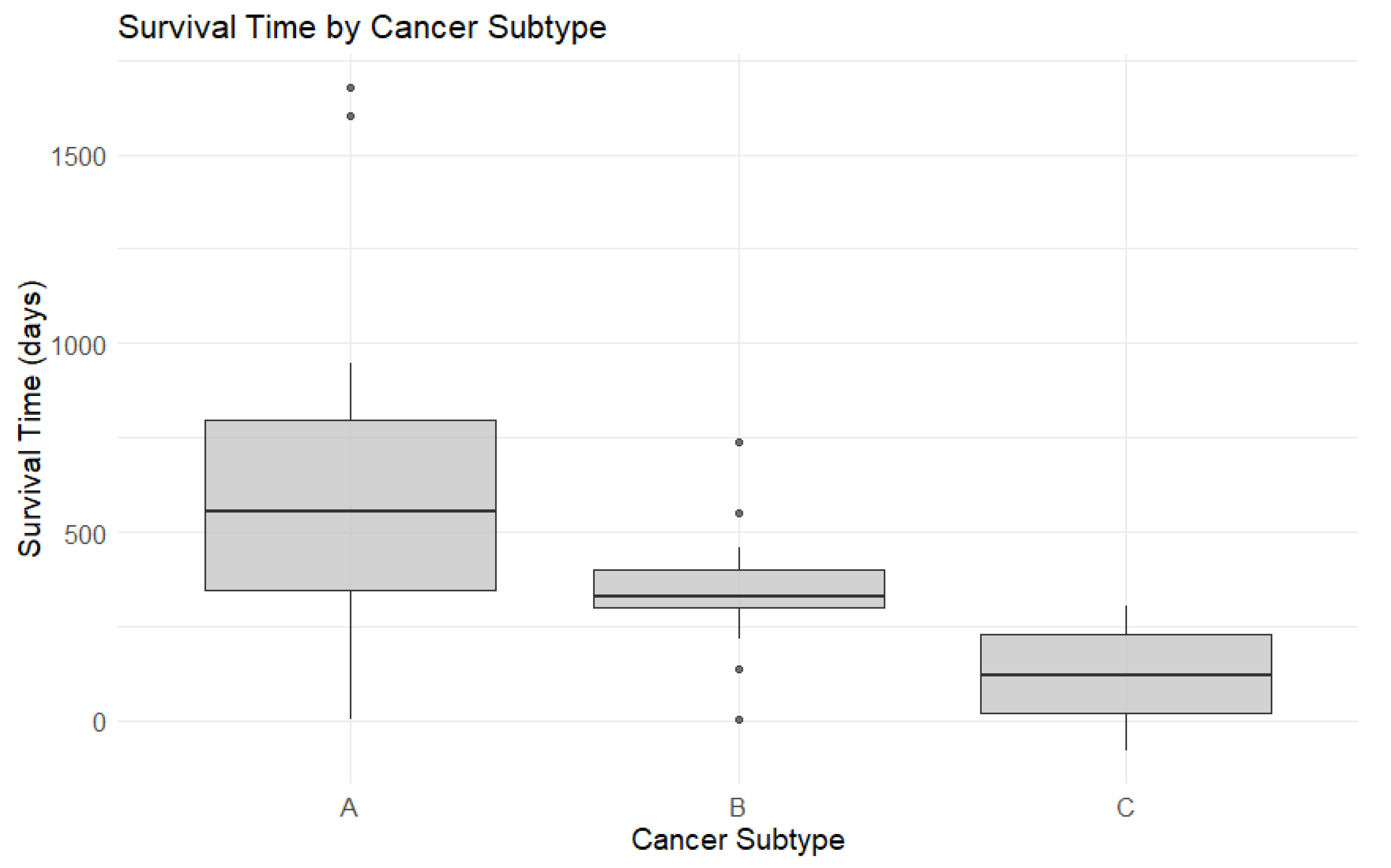 Diagnostics 15 00646 g006