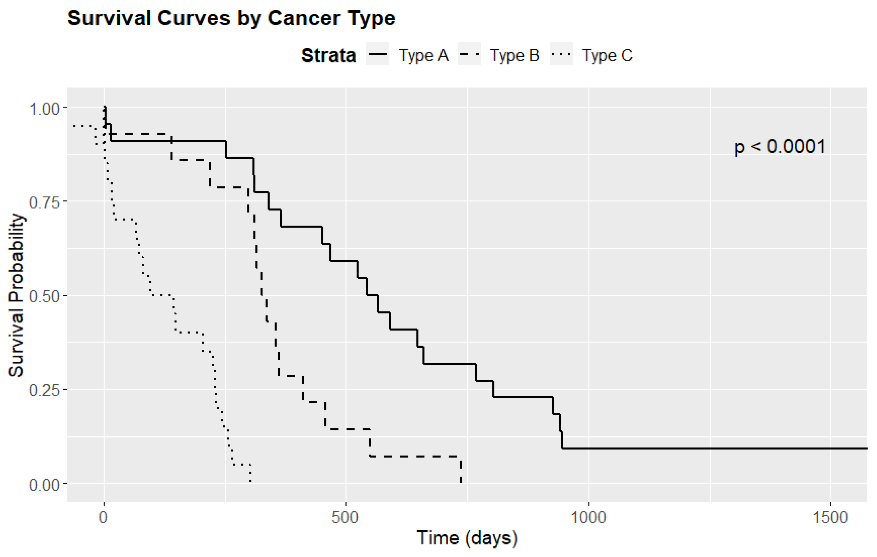 Diagnostics 15 00646 g007