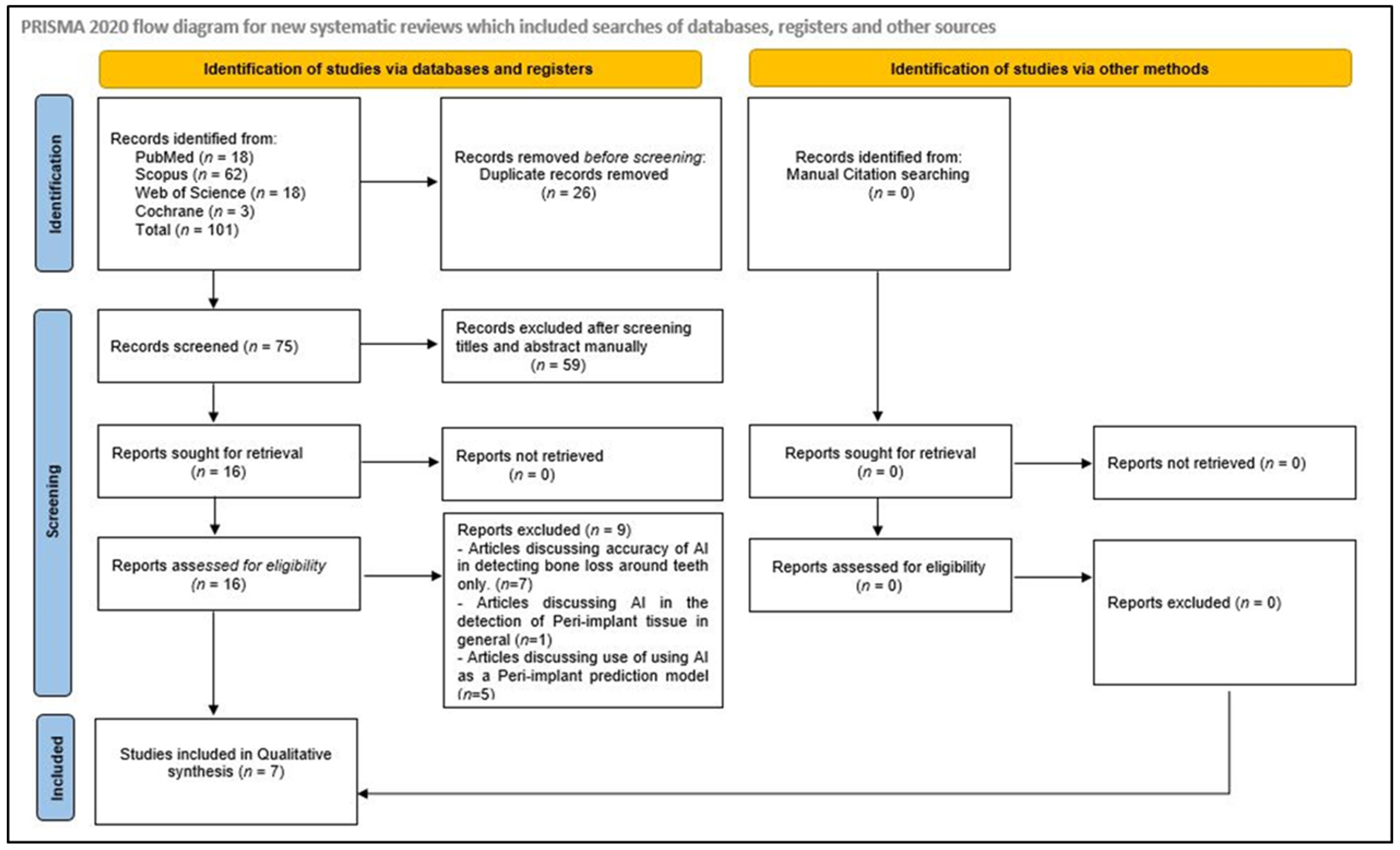 Diagnostics 15 00655 g001