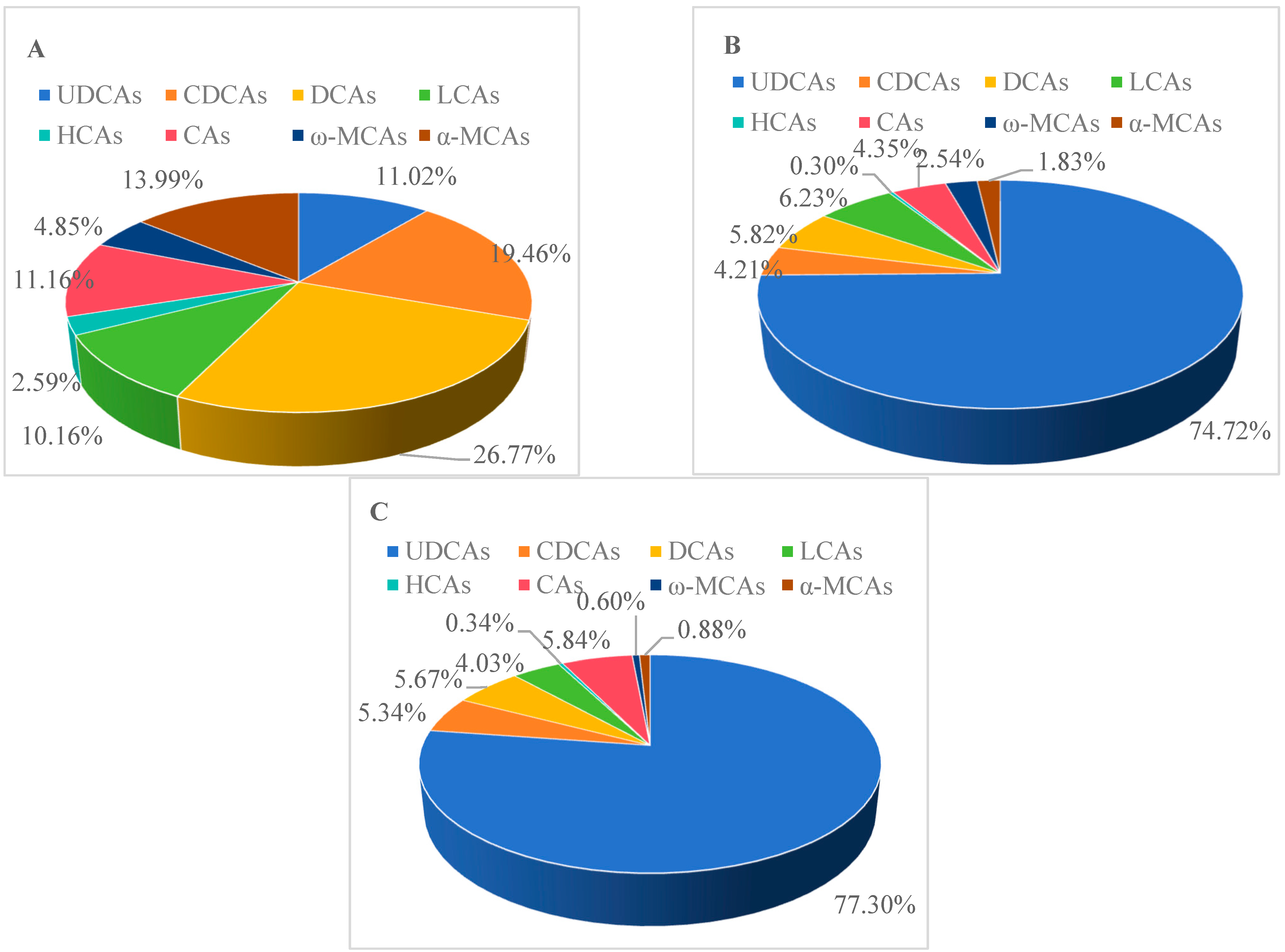 Diagnostics 15 00657 g003 Diagnostics 15 00657 g003