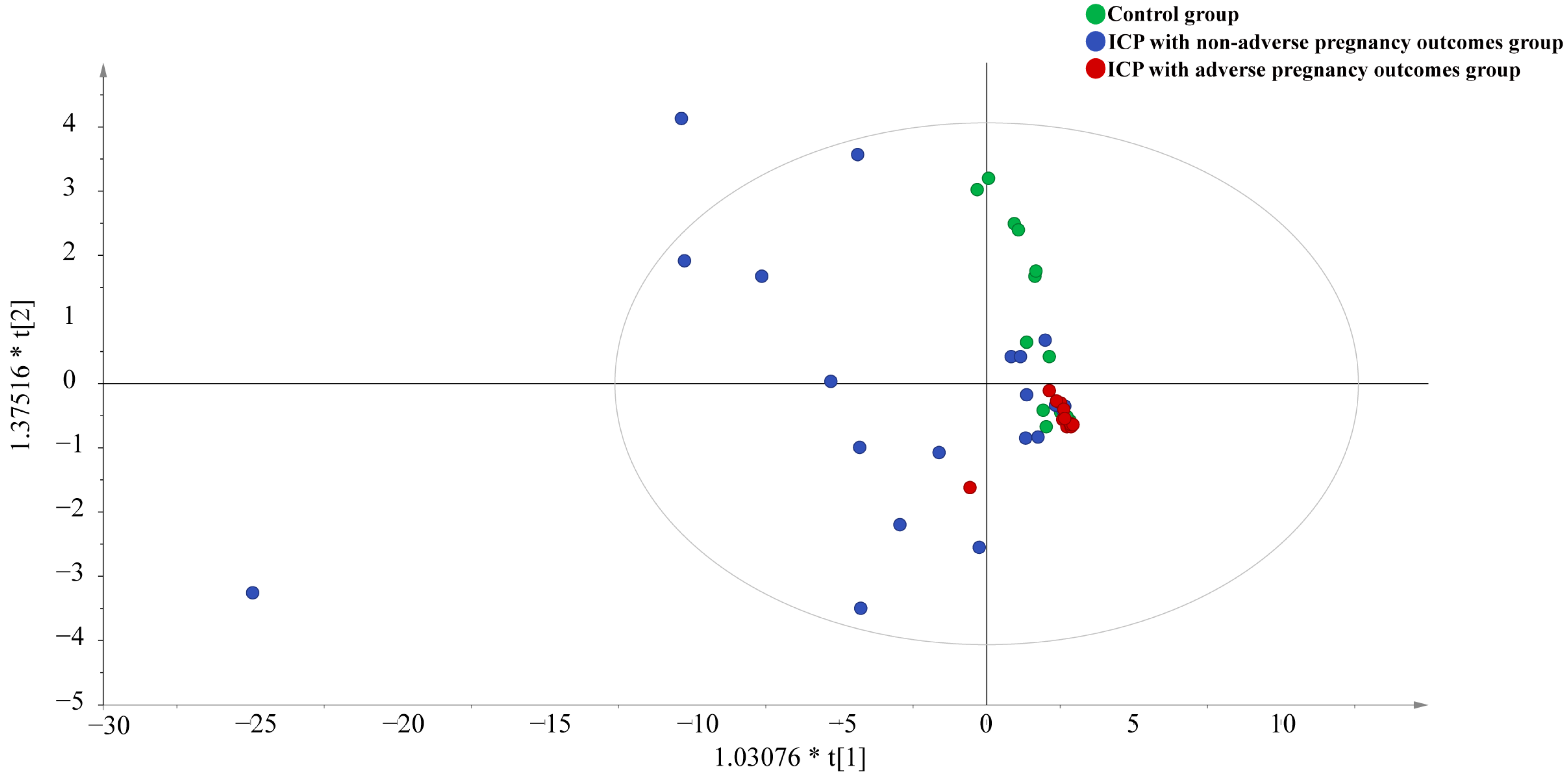 Diagnostics 15 00657 g004 Diagnostics 15 00657 g004