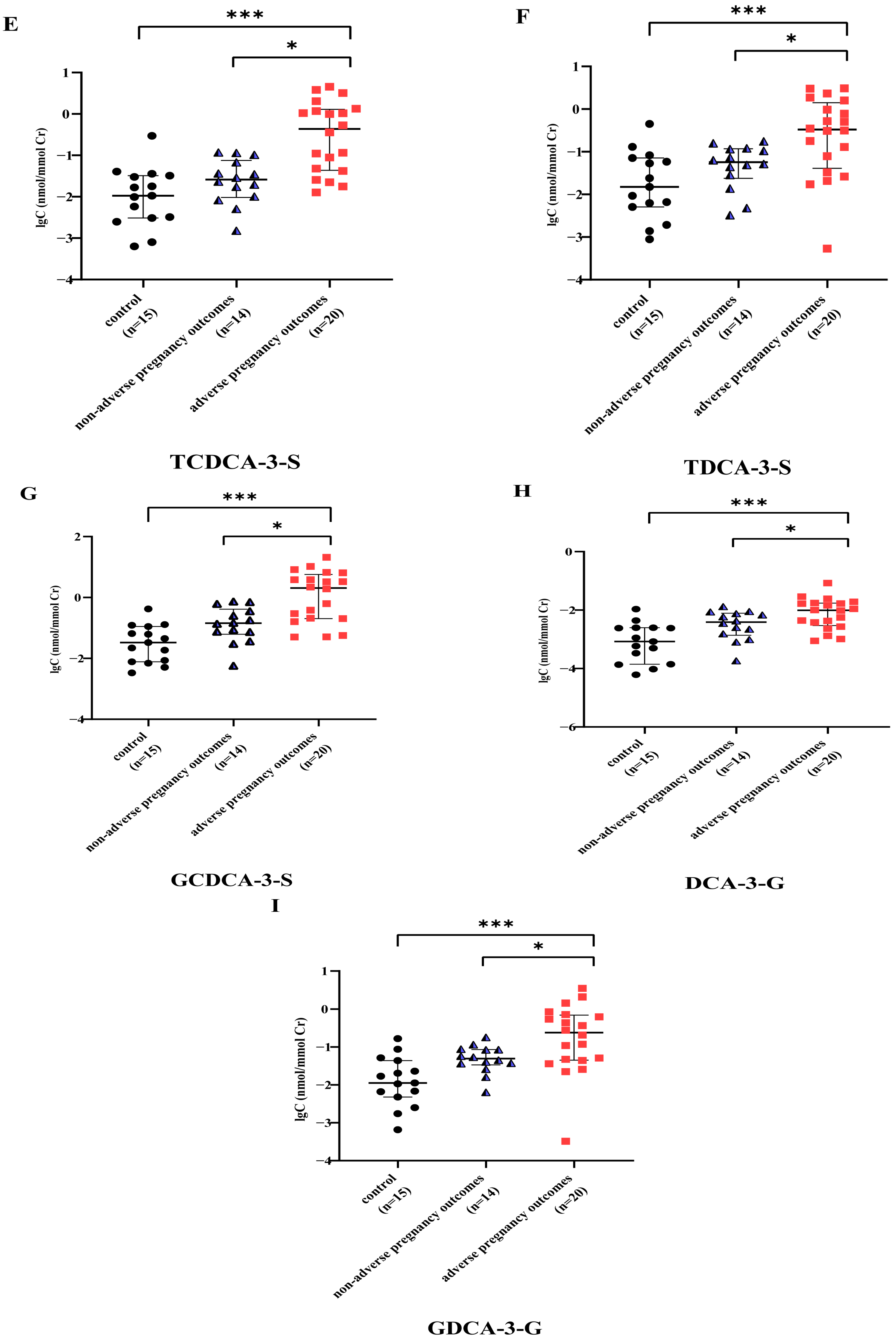 Diagnostics 15 00657 g005b Diagnostics 15 00657 g005b