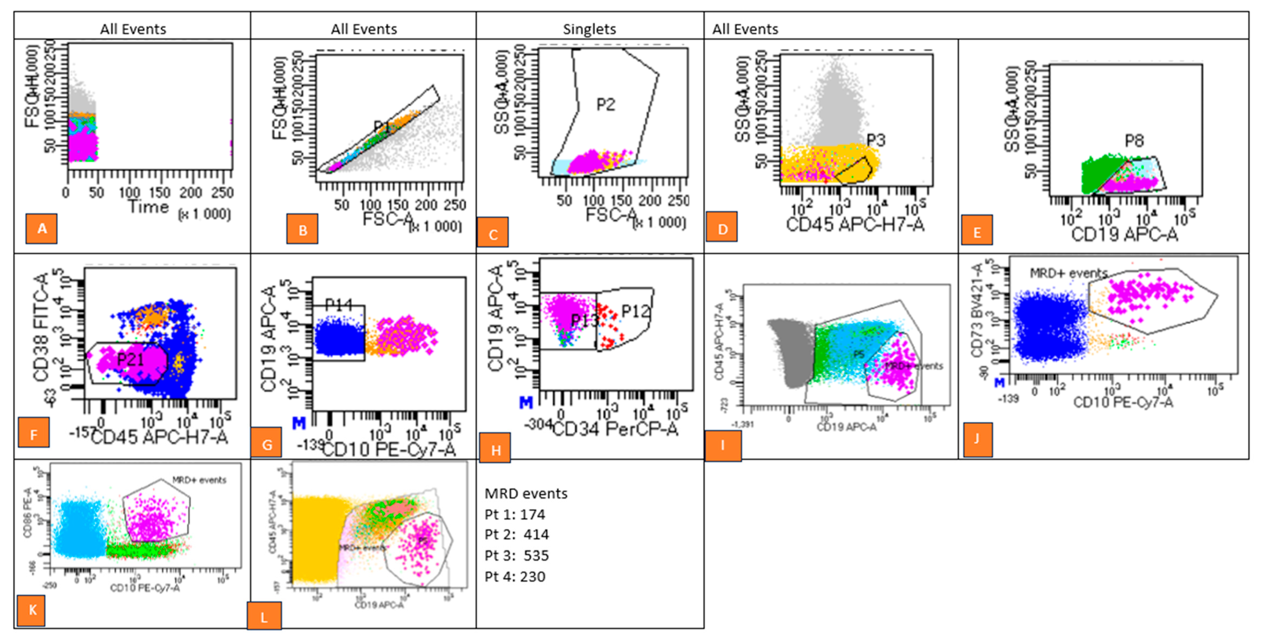 Diagnostics 15 00658 g001 Diagnostics 15 00658 g001