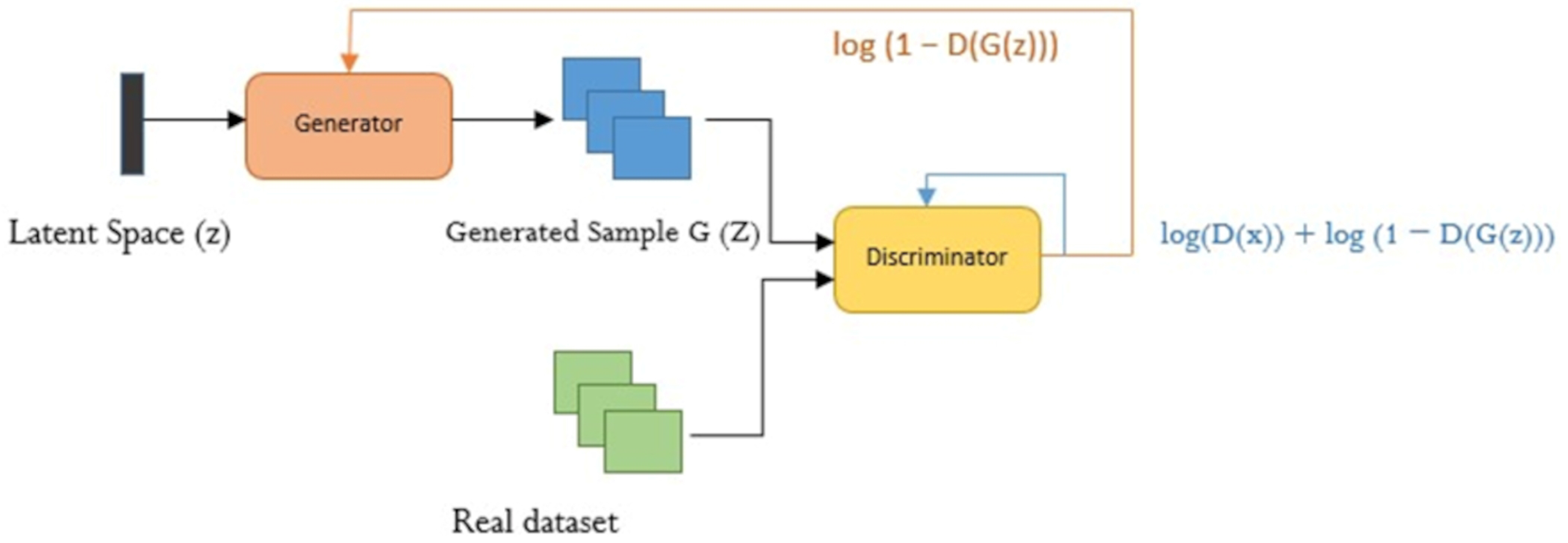 Diagnostics 15 00663 g002