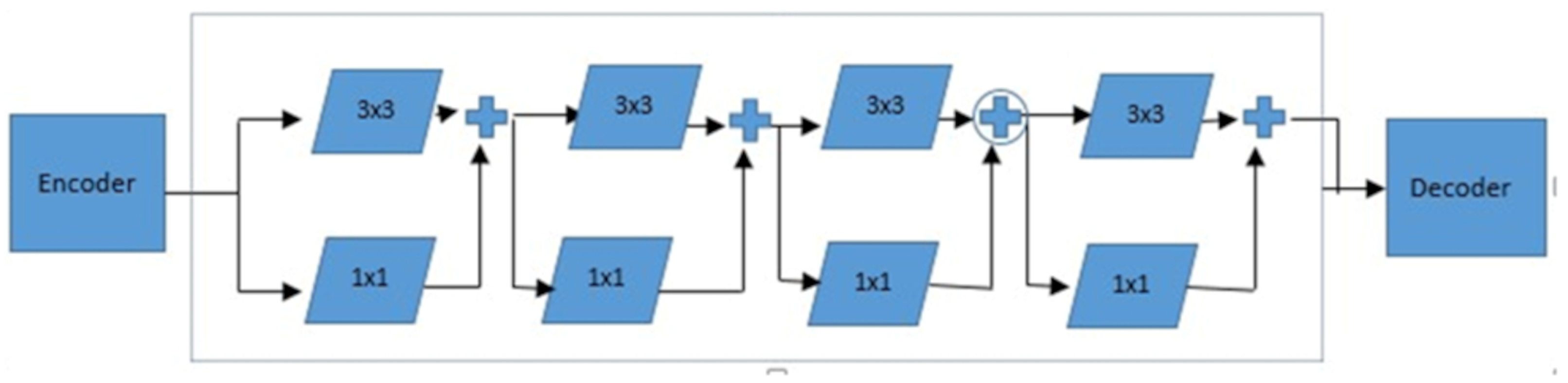 Diagnostics 15 00663 g004