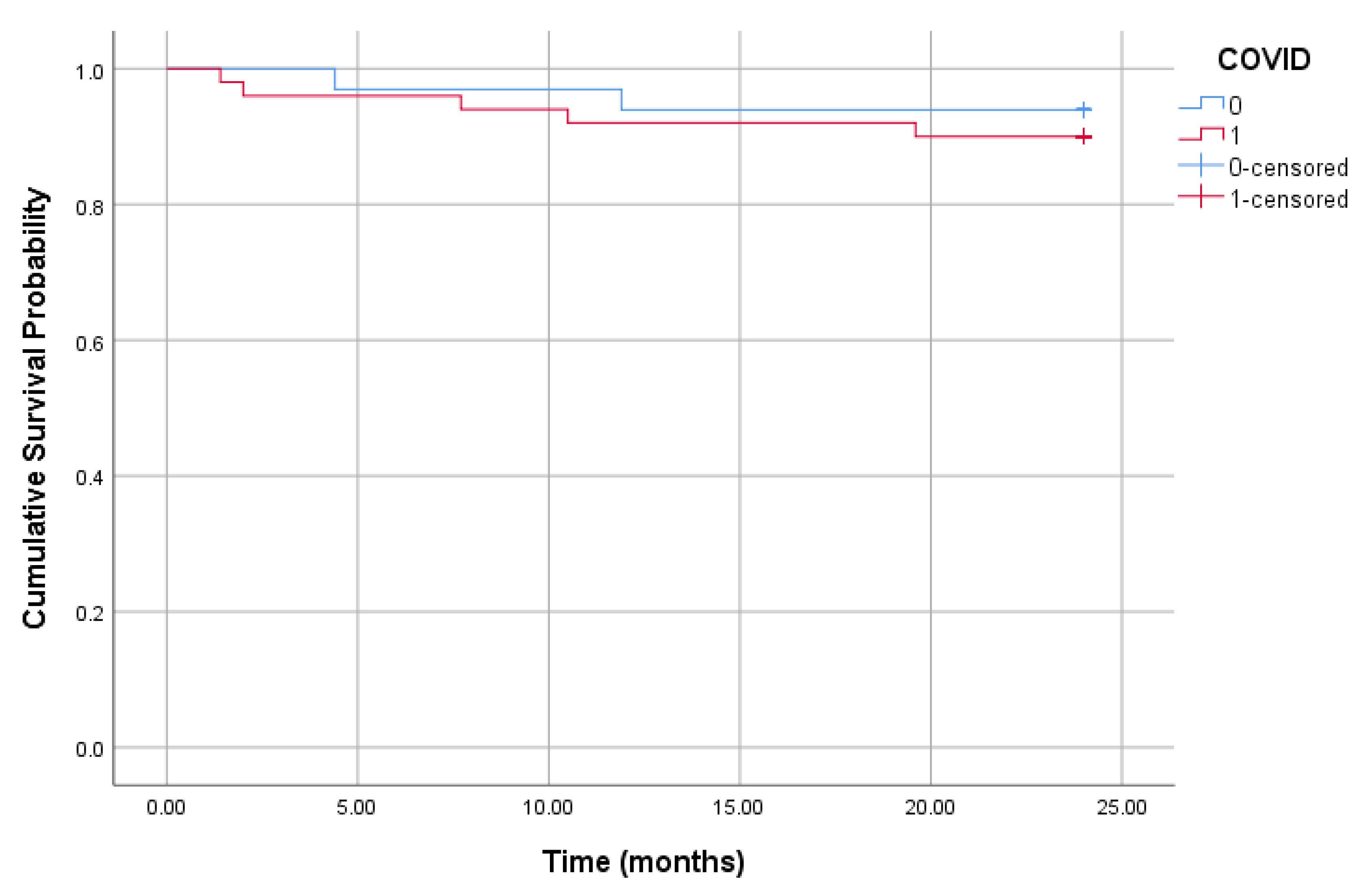 Diagnostics 15 00678 g004