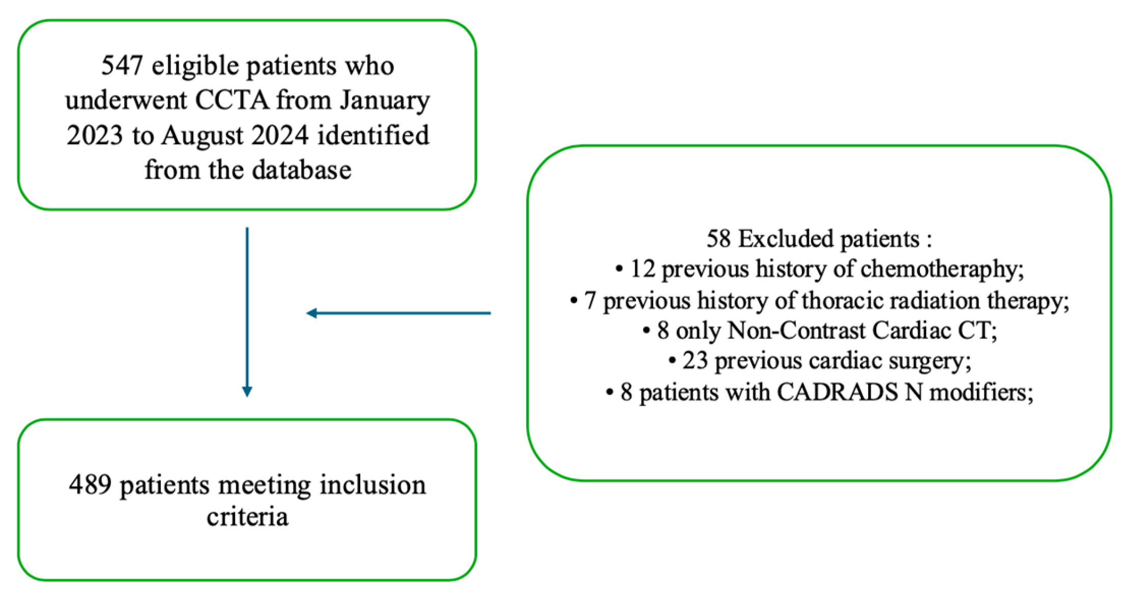 Diagnostics 15 00681 g001