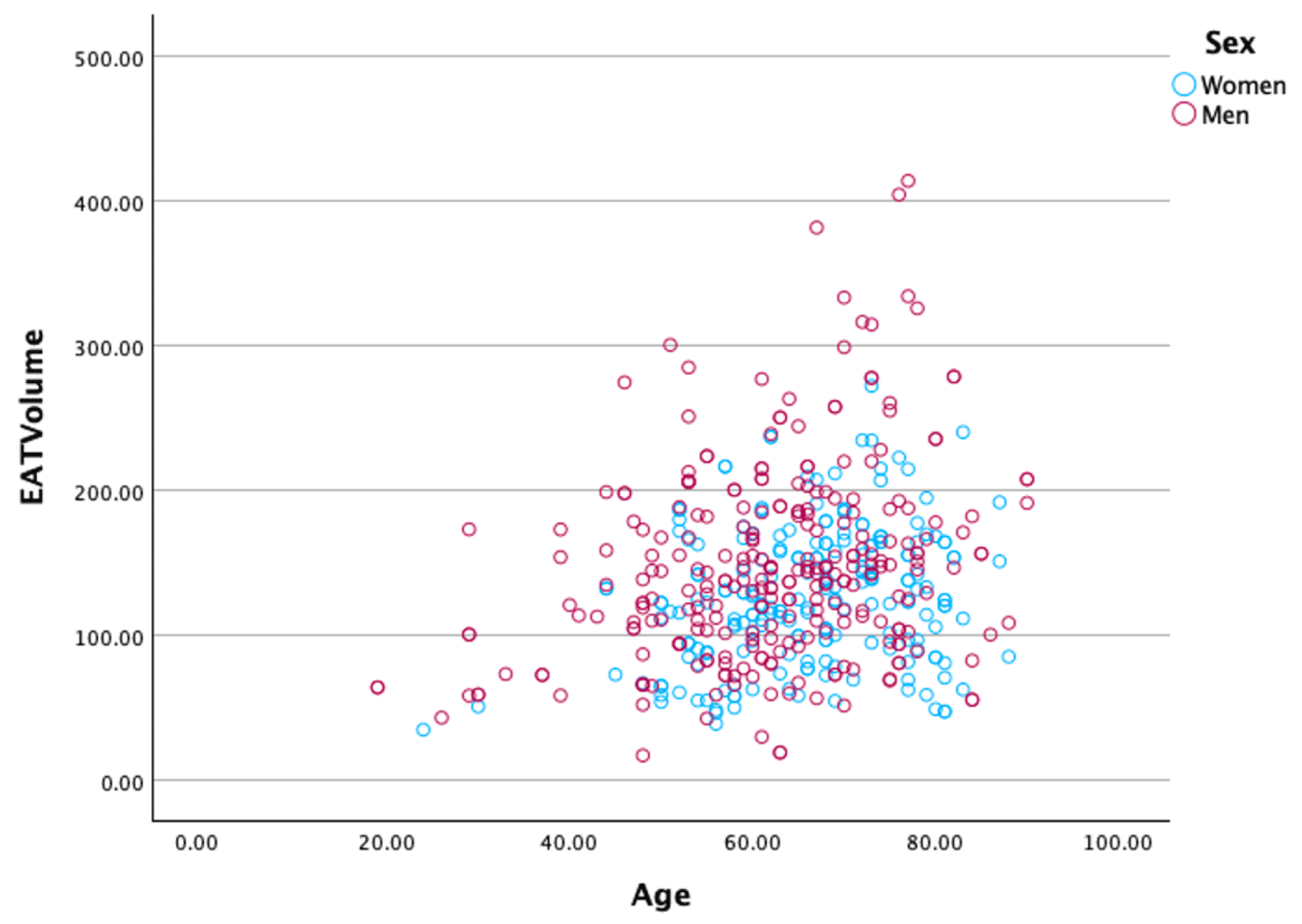 Diagnostics 15 00681 g004
