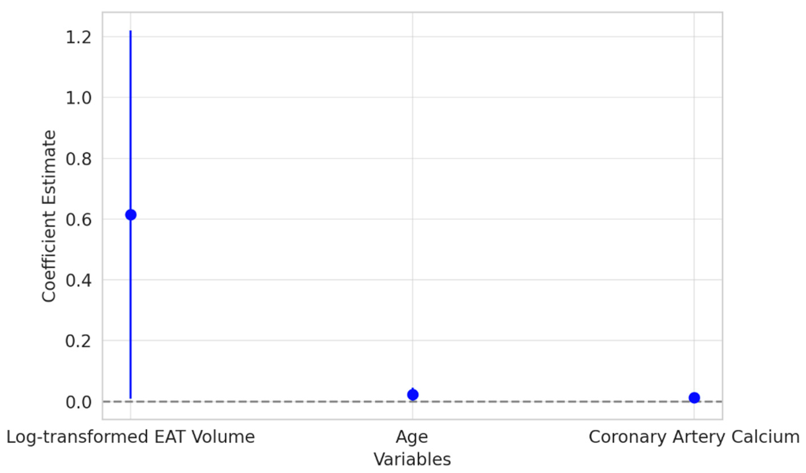 Diagnostics 15 00681 g005