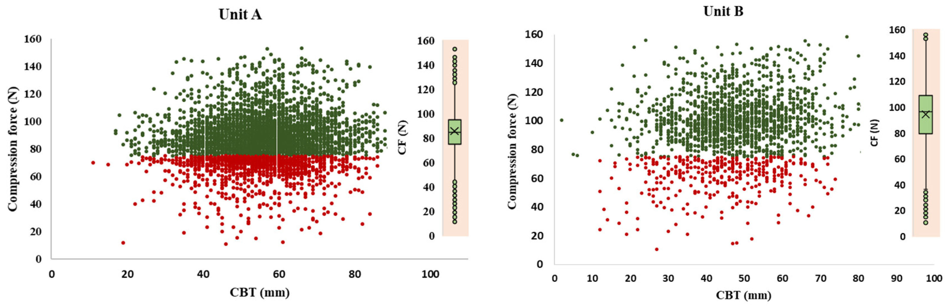 Diagnostics 15 00682 g002a