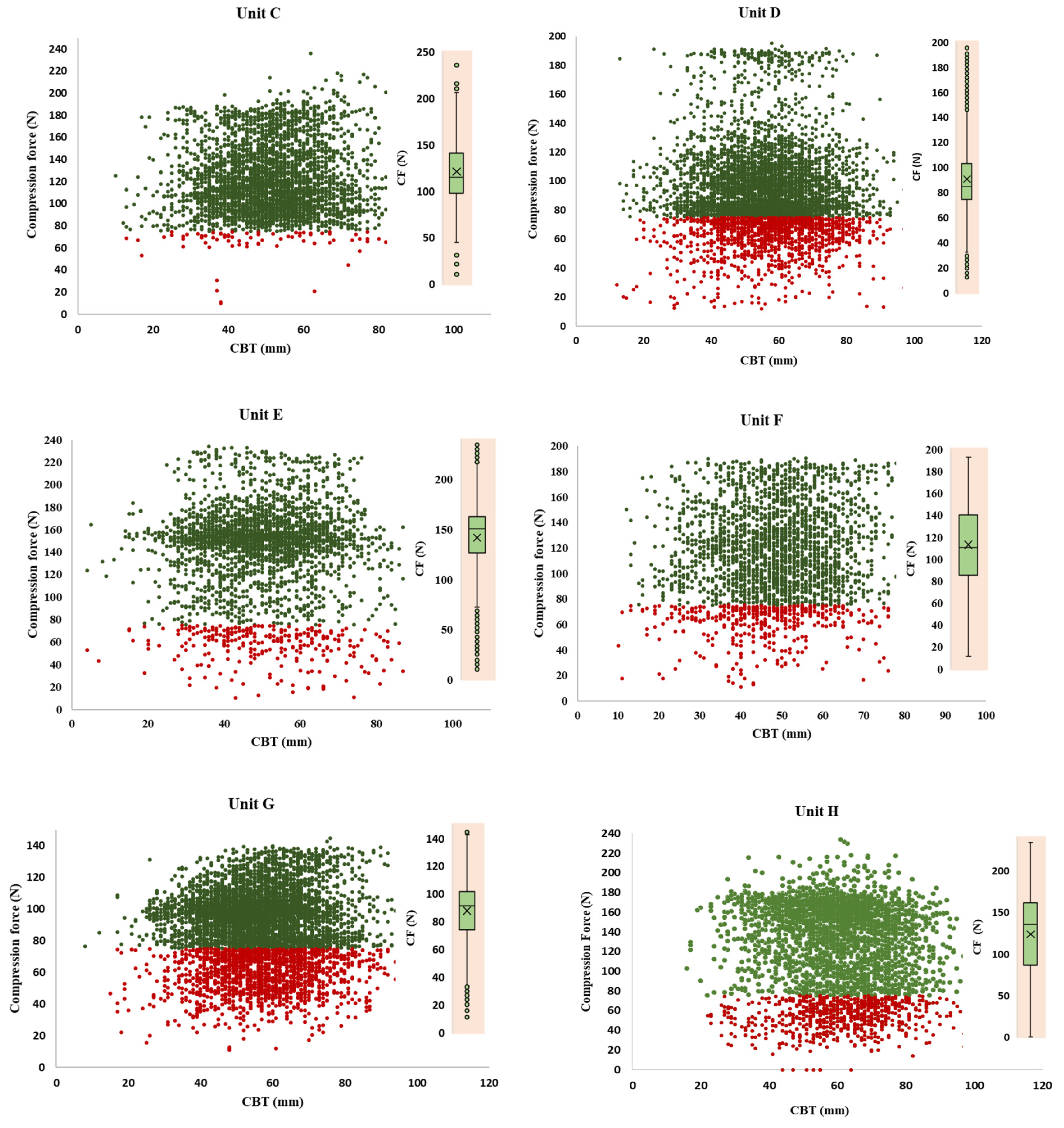 Diagnostics 15 00682 g002b