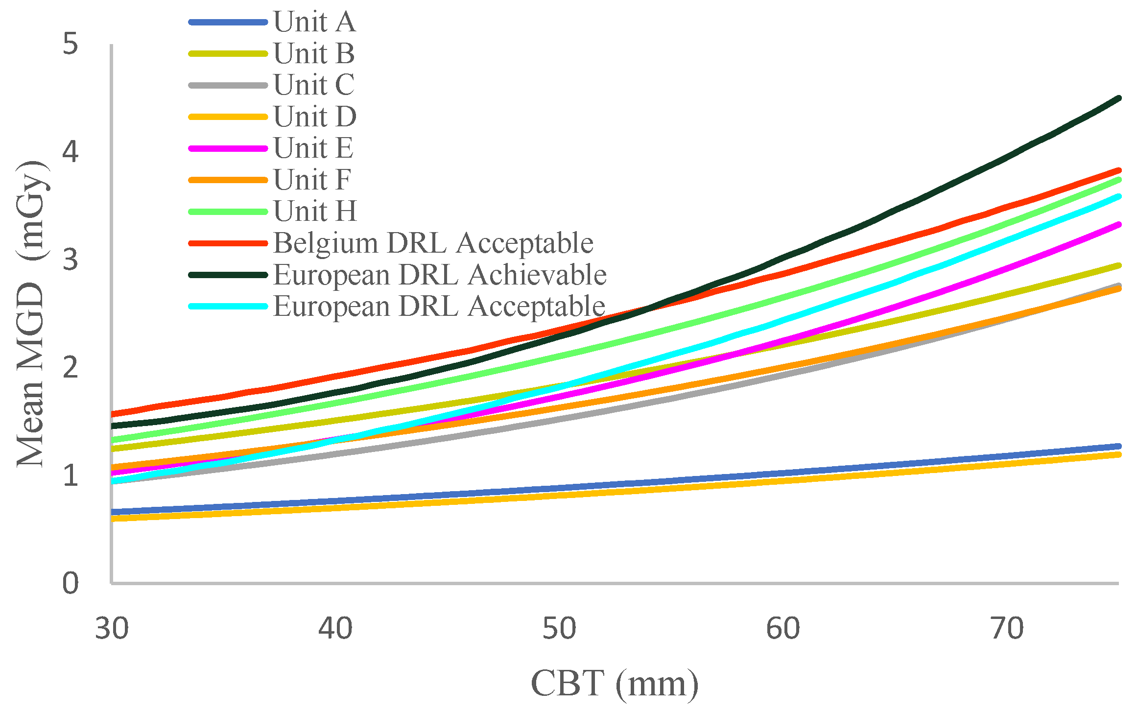 Diagnostics 15 00682 g004