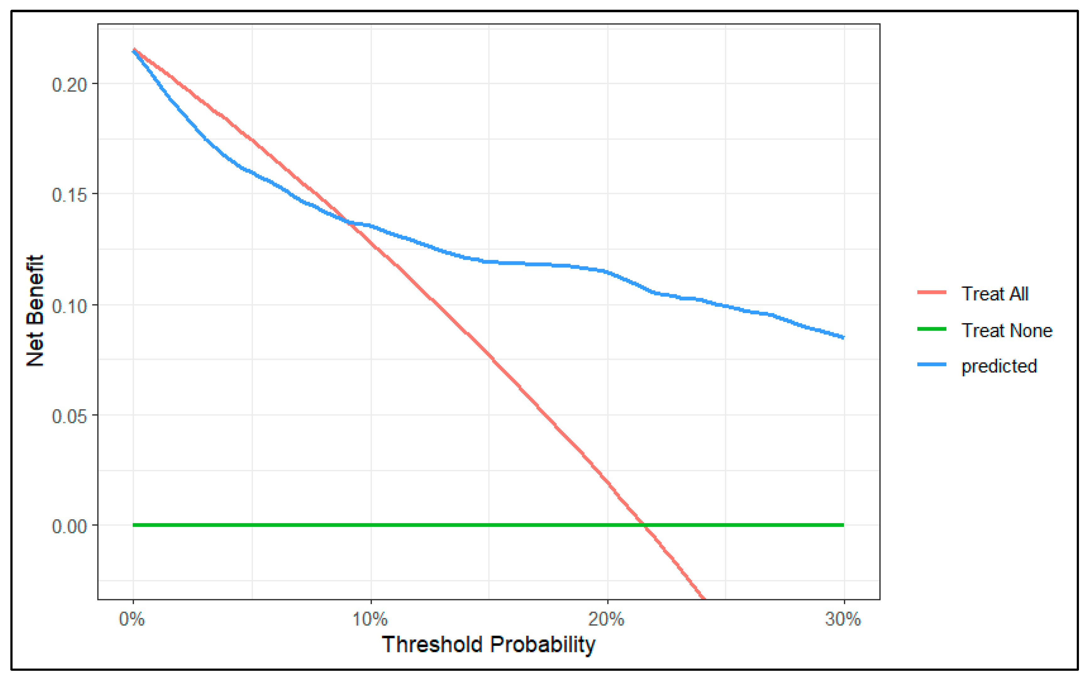 Diagnostics 15 00686 g004
