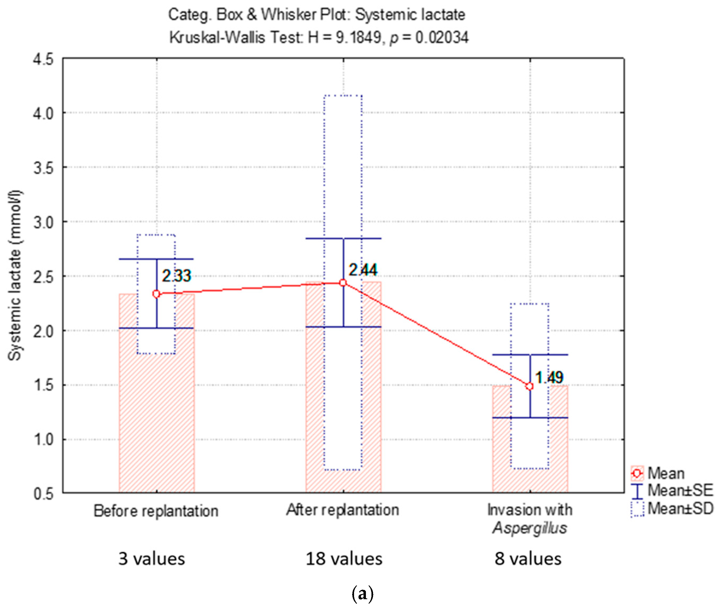 Diagnostics 15 00688 g001a Diagnostics 15 00688 g001a