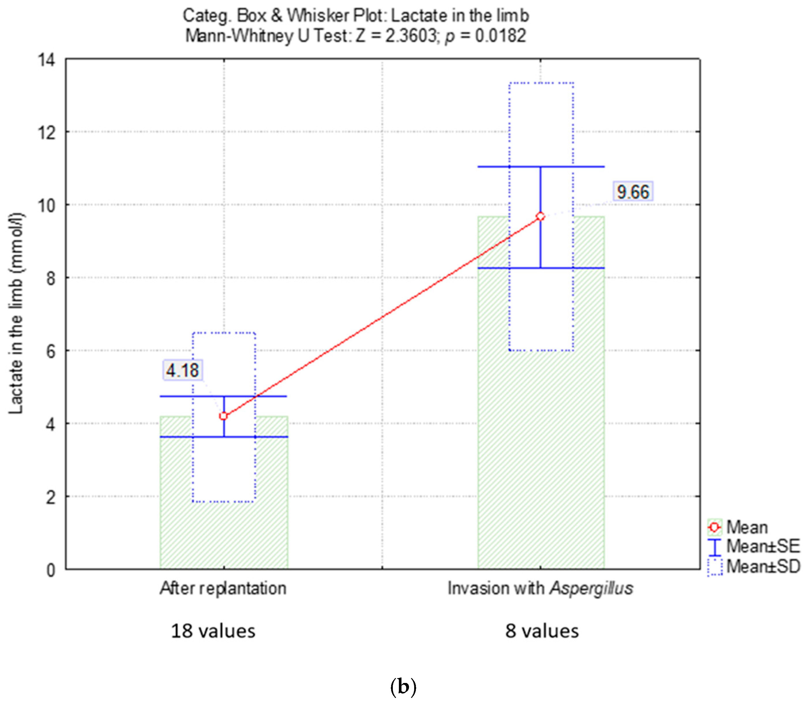 Diagnostics 15 00688 g001b Diagnostics 15 00688 g001b