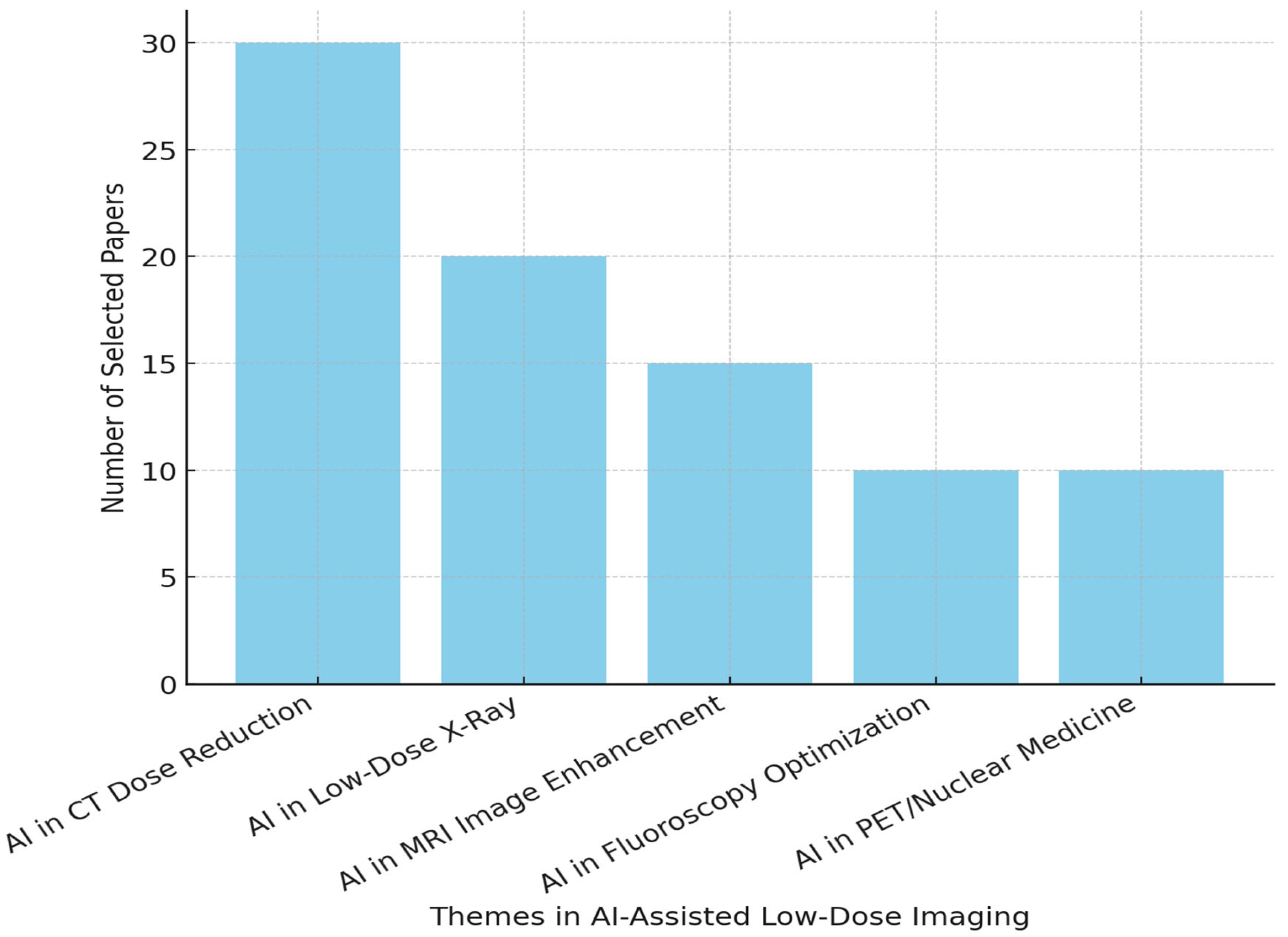 Diagnostics 15 00689 g003