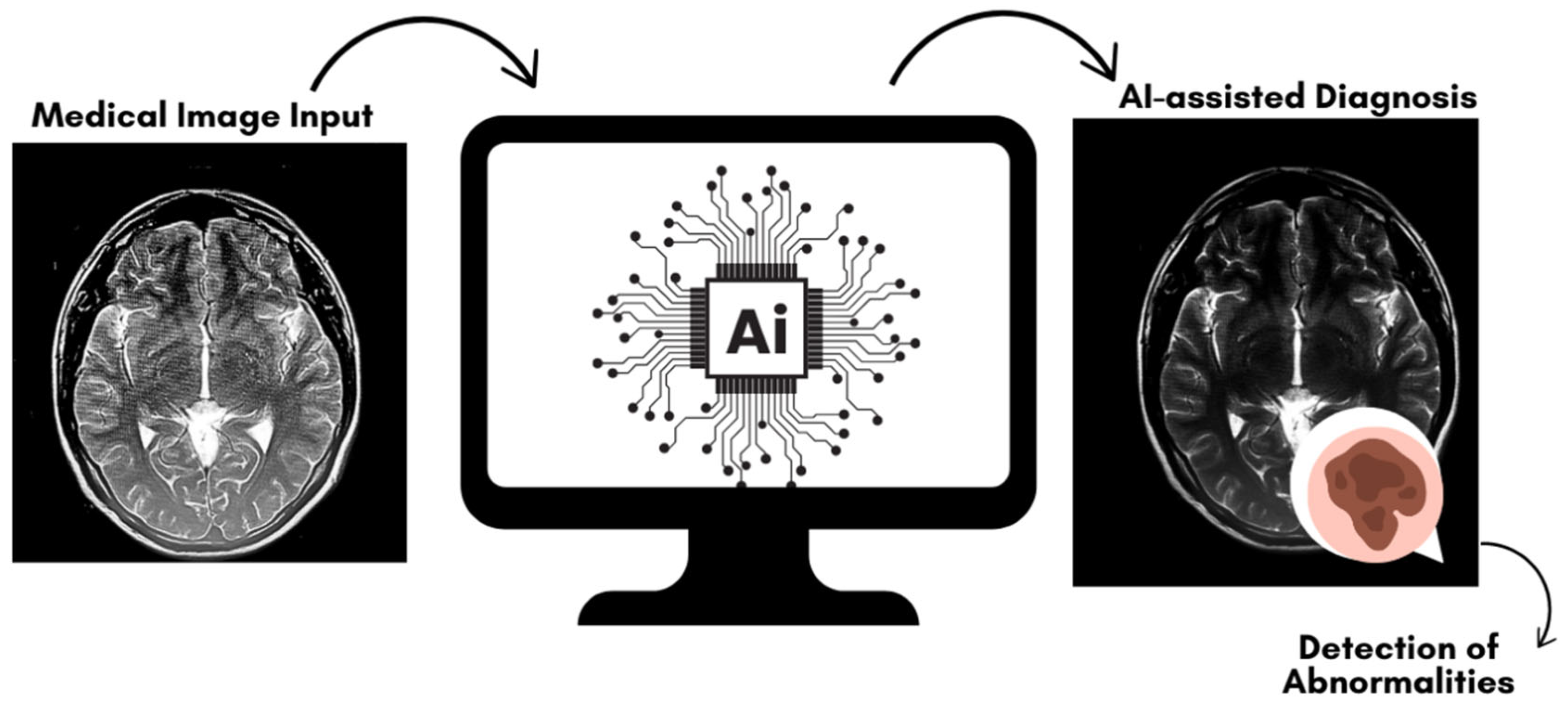 Diagnostics 15 00689 g004
