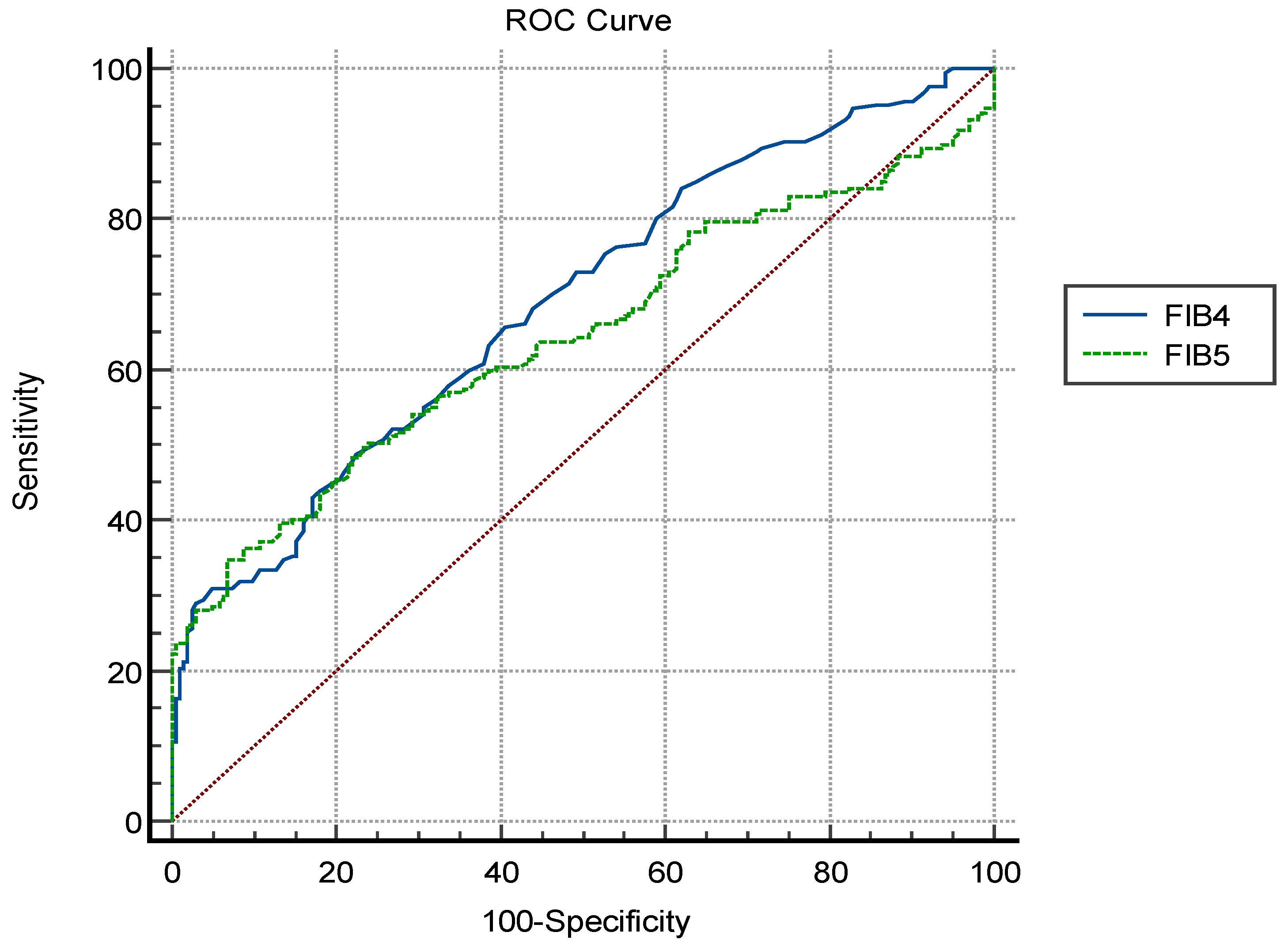 Diagnostics 15 00693 g001