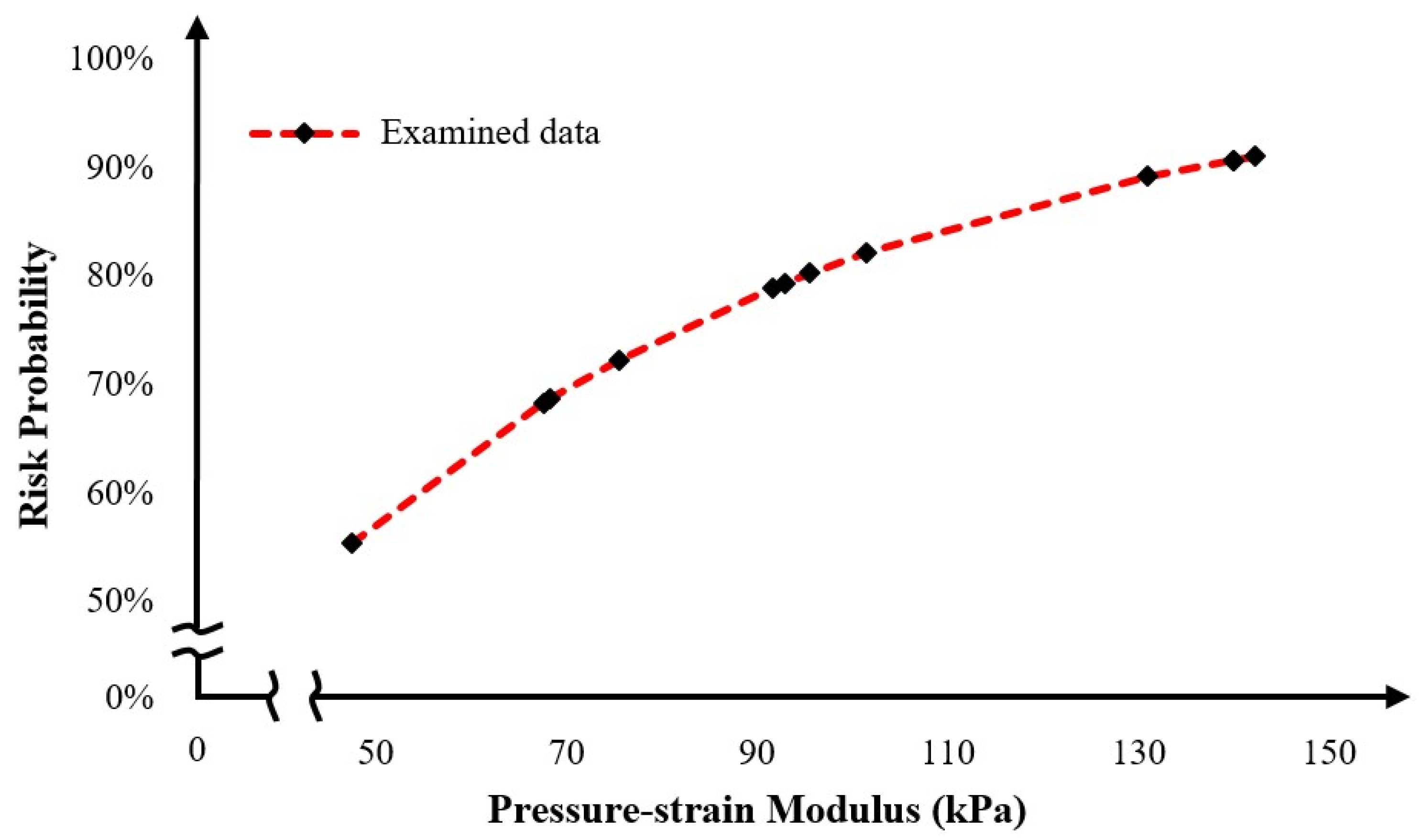 Diagnostics 15 00697 g008