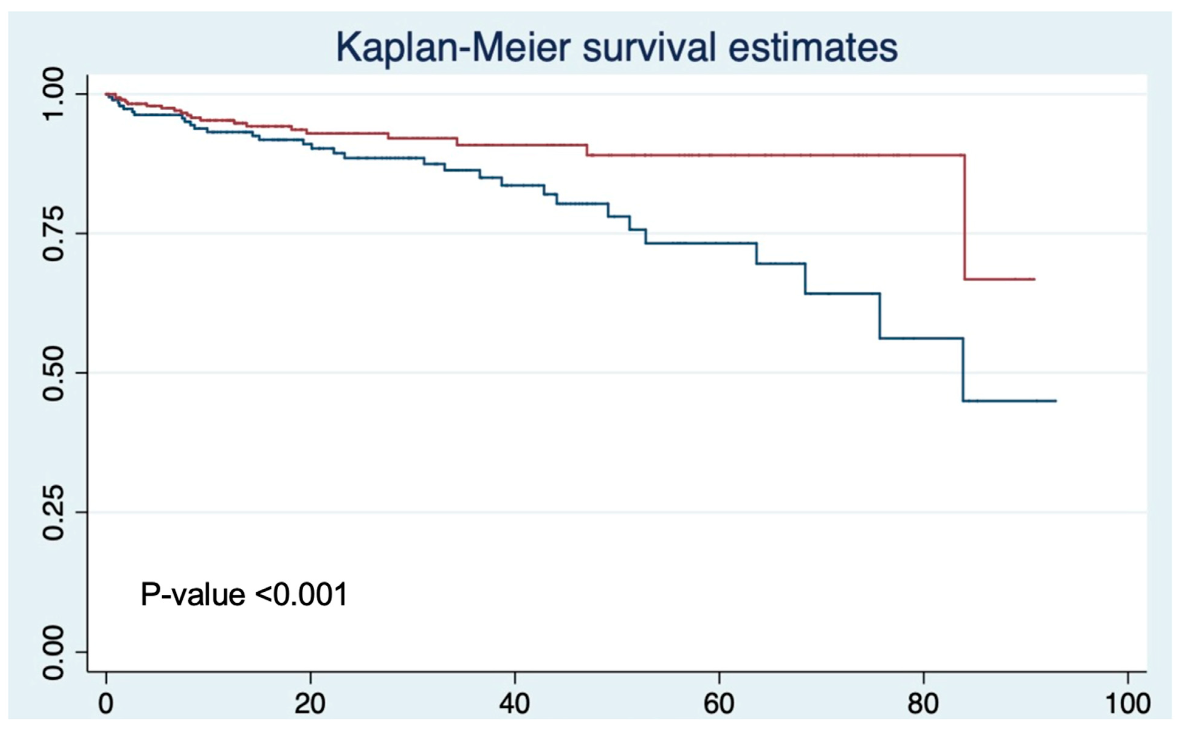 Diagnostics 15 00698 g001