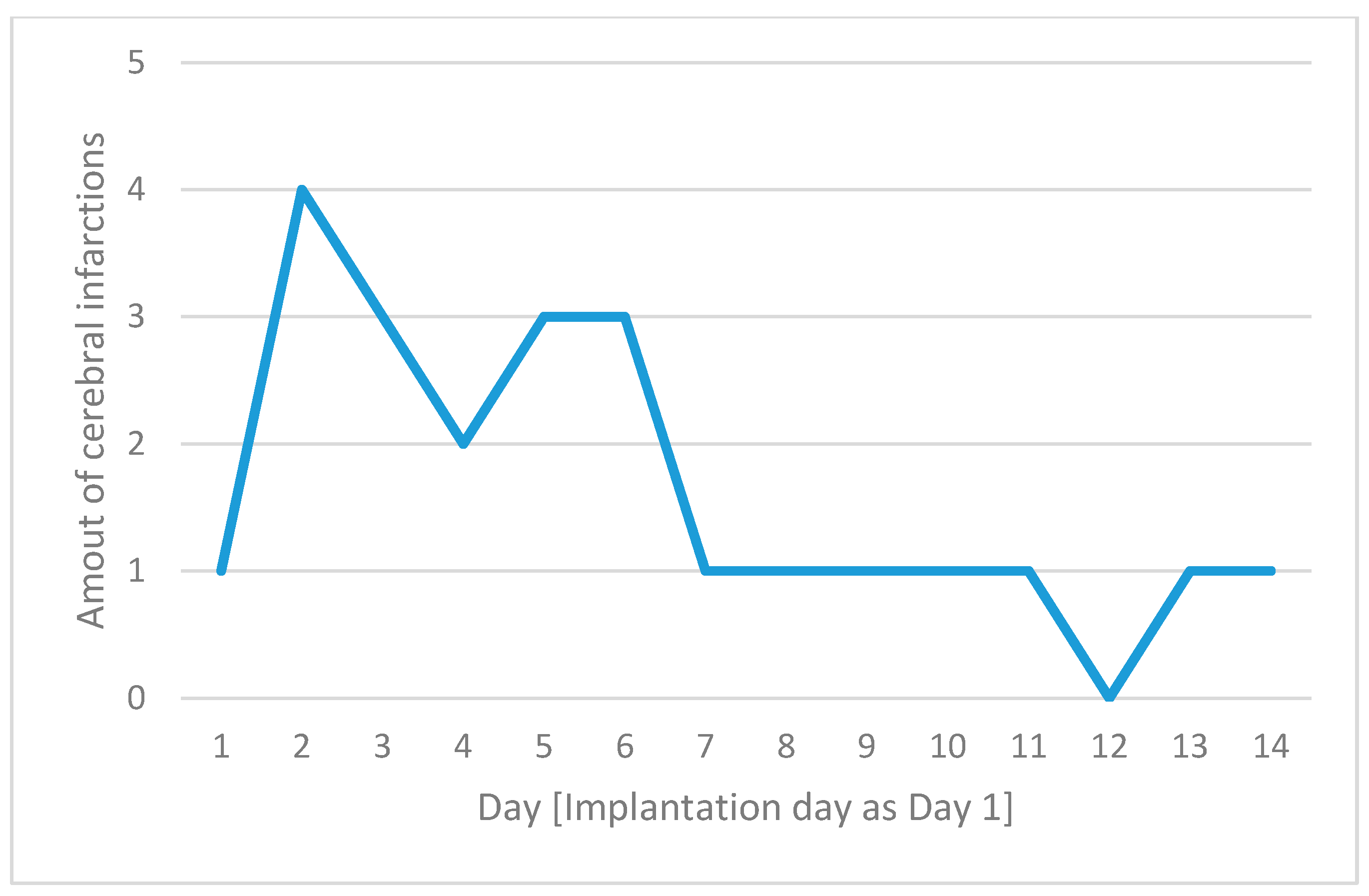 Diagnostics 15 00699 g002