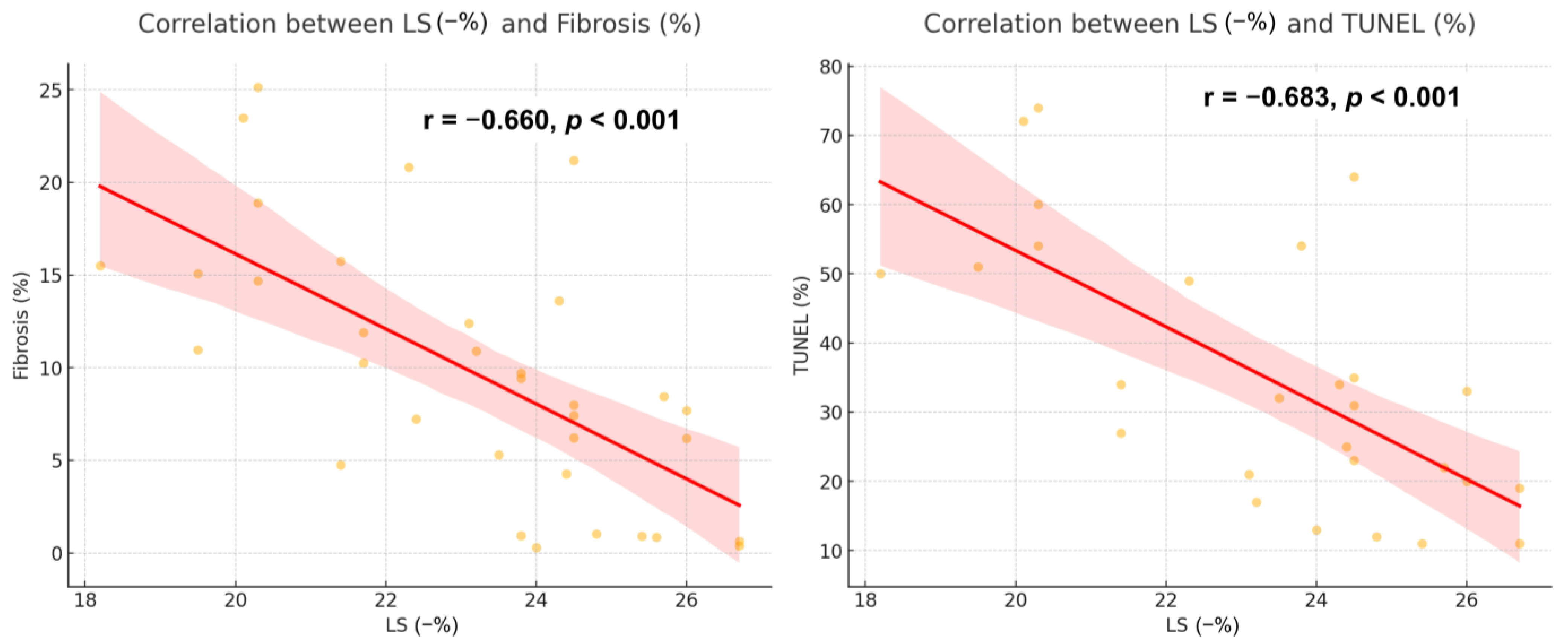 Diagnostics 15 00705 g005