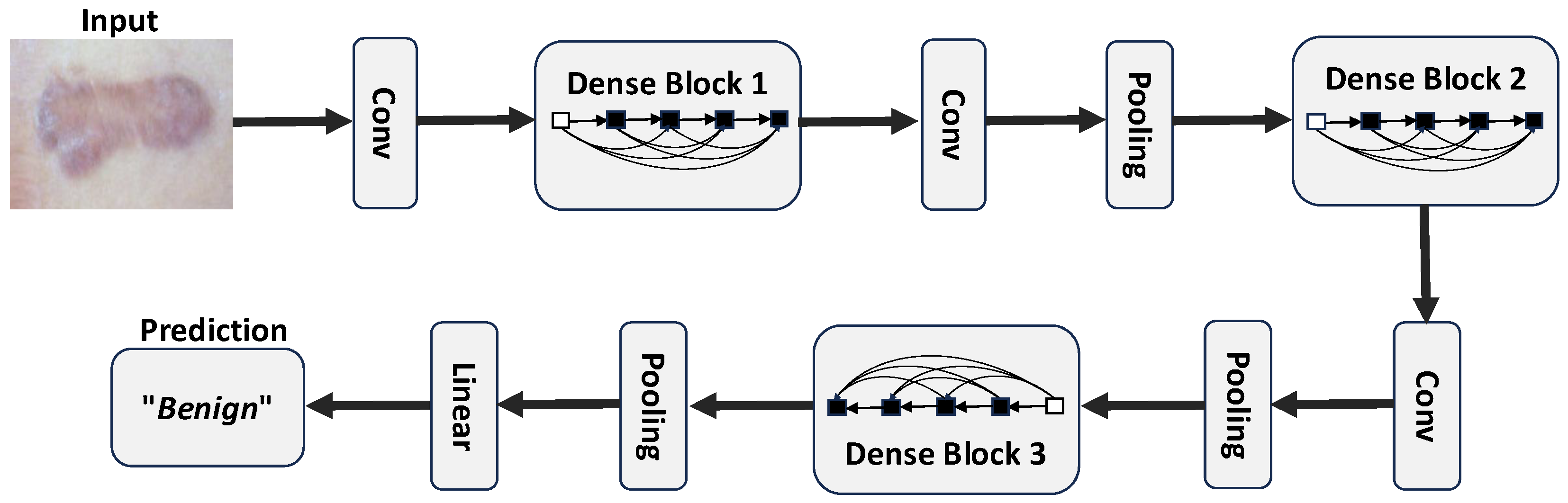 Diagnostics 15 00710 g005 Diagnostics 15 00710 g005