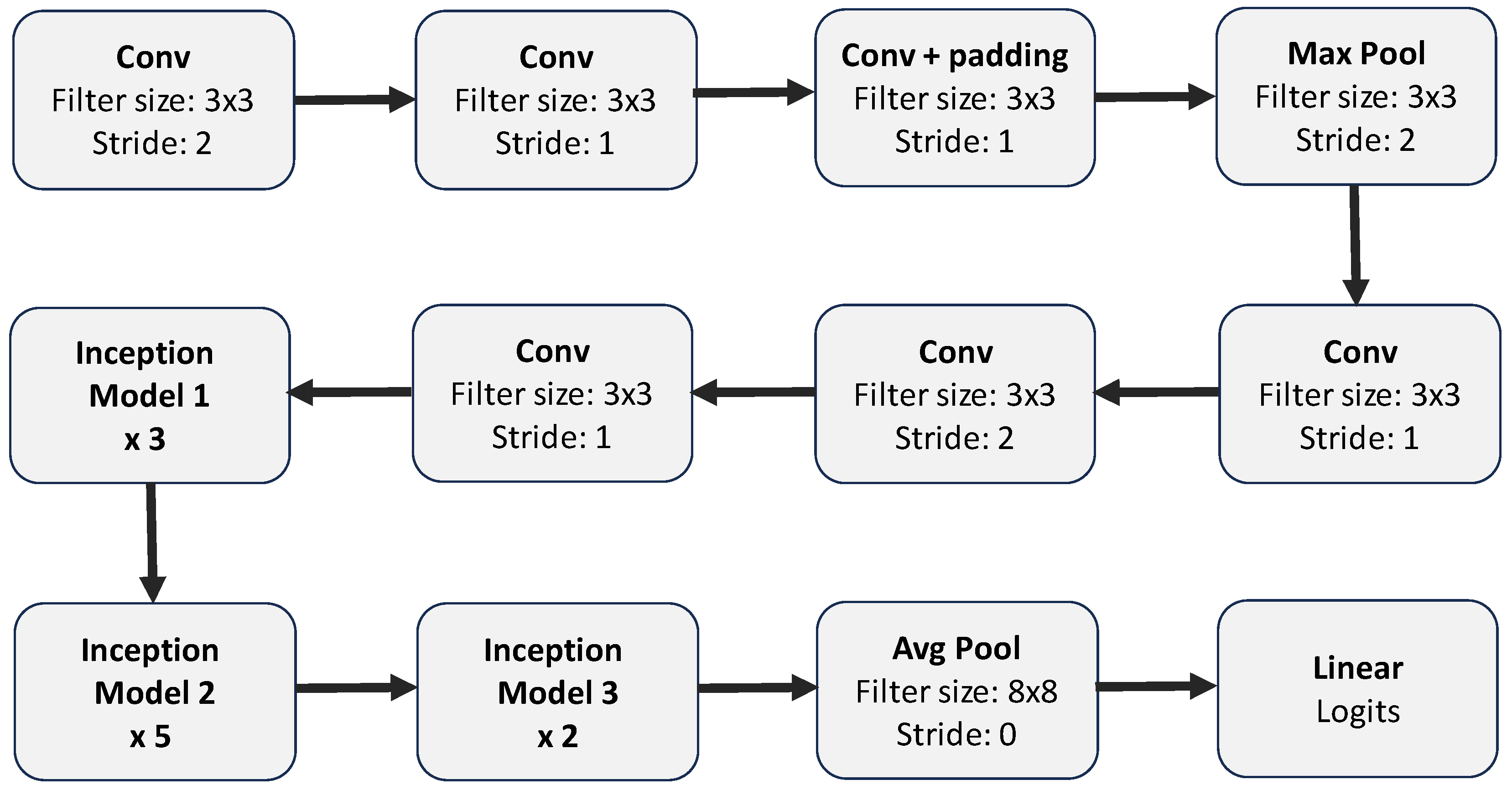 Diagnostics 15 00710 g006 Diagnostics 15 00710 g006