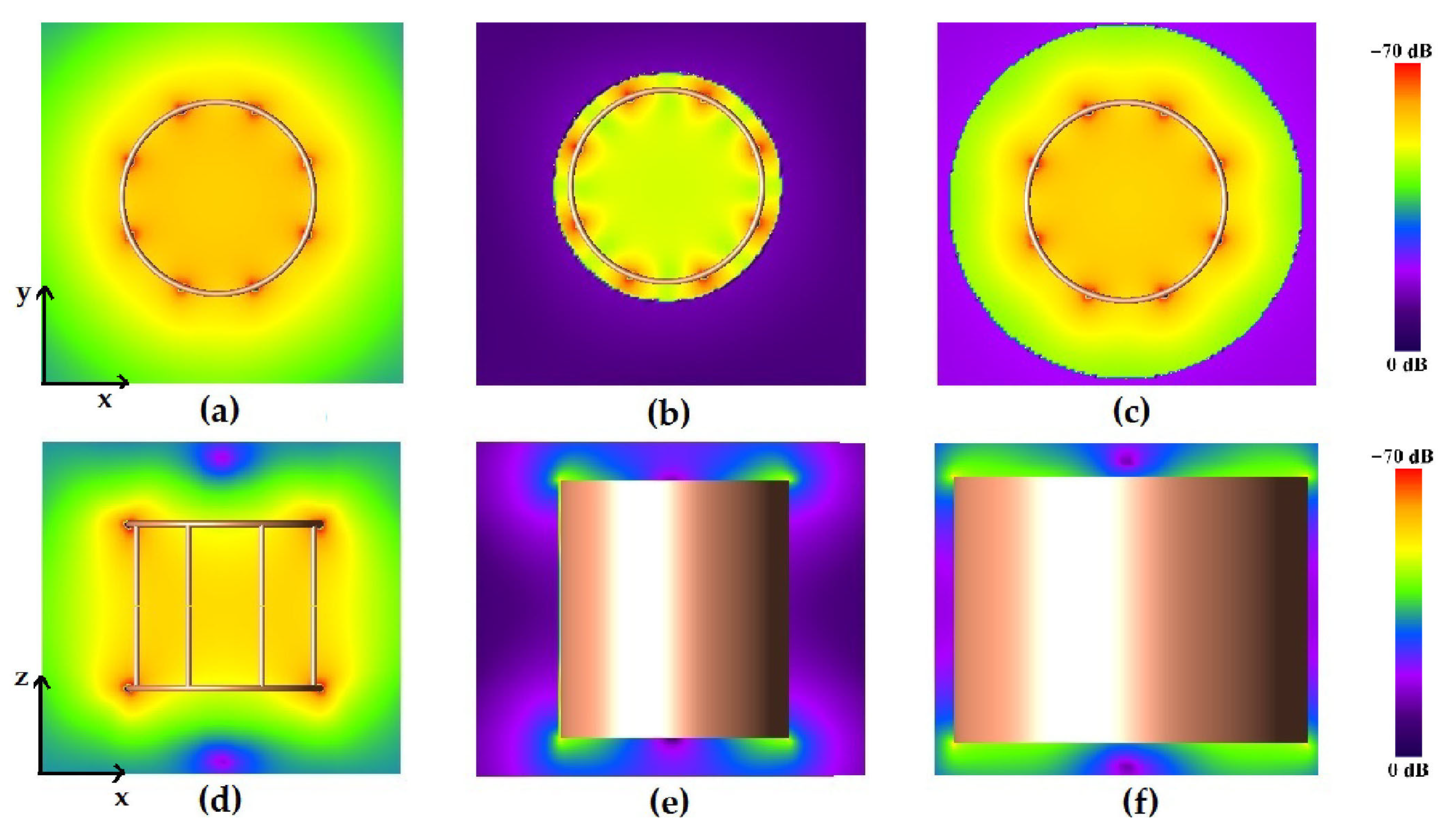 Diagnostics 15 00713 g003
