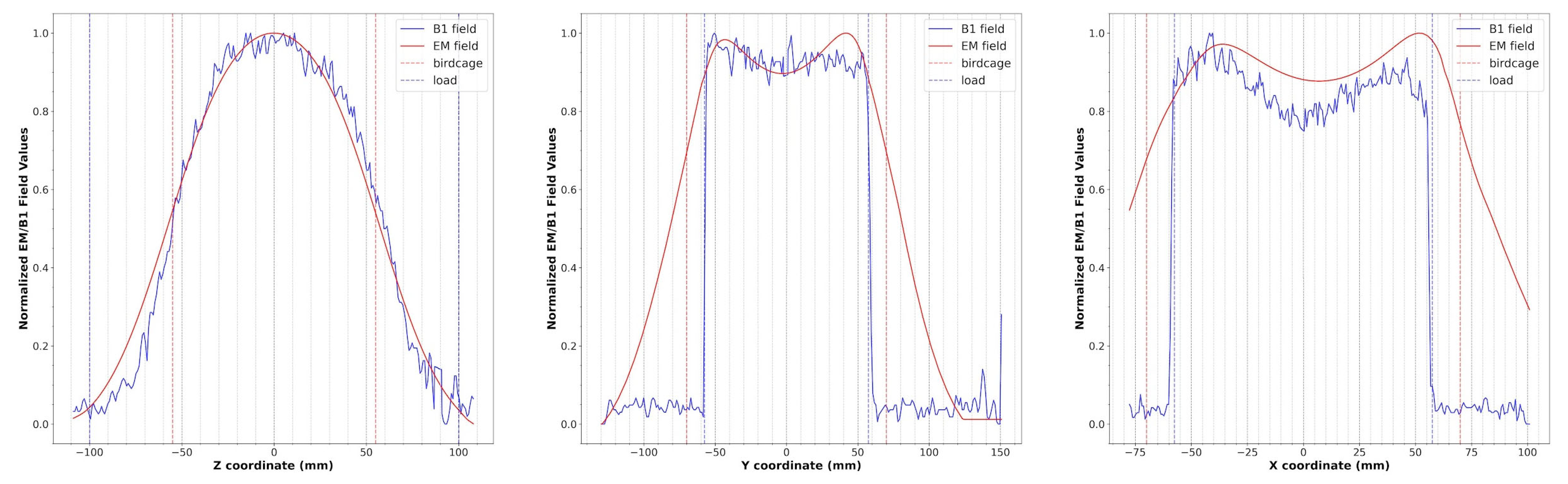 Diagnostics 15 00713 g005