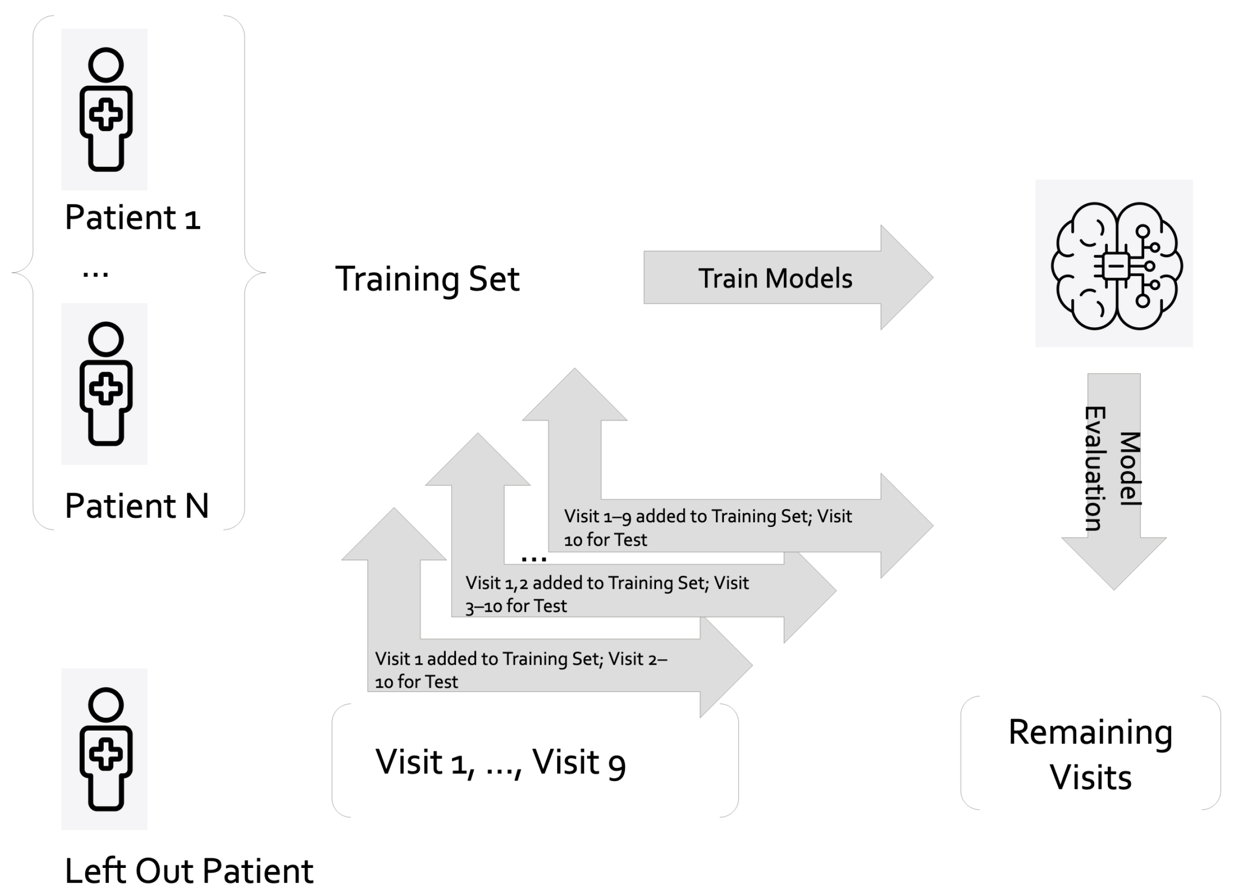 Diagnostics 15 00715 g001