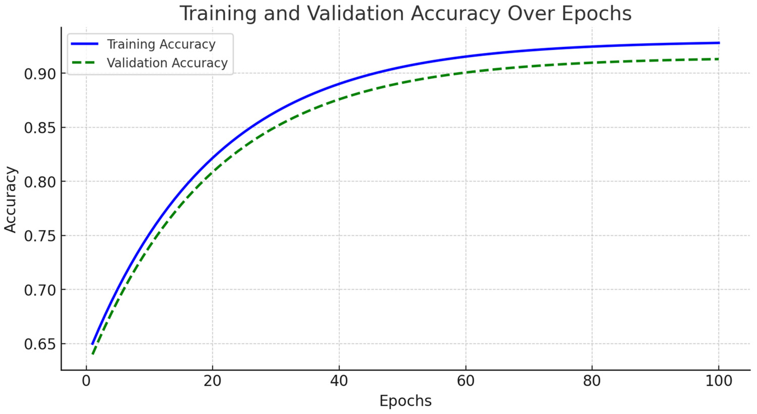 Diagnostics 15 00717 g005