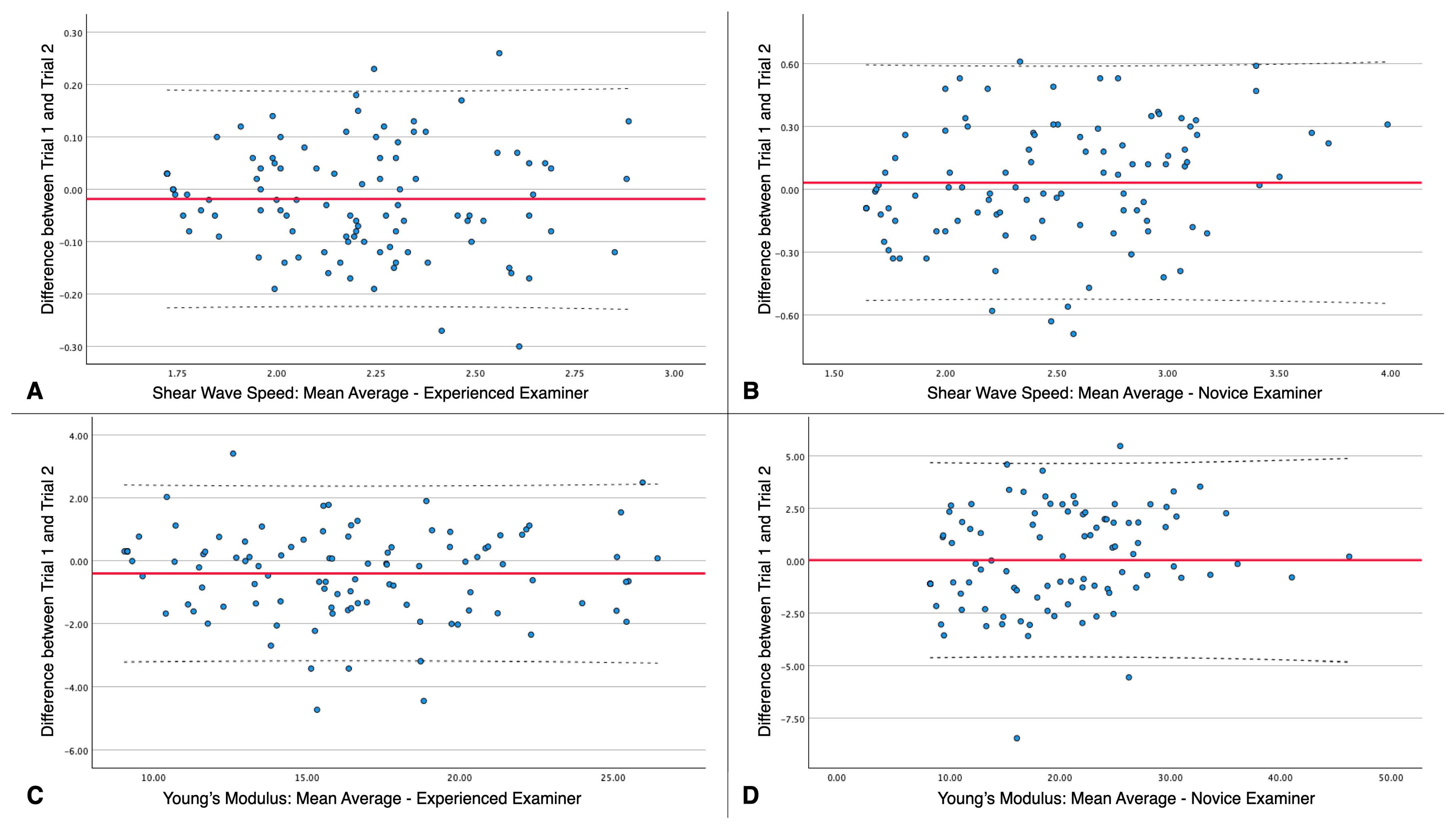 Diagnostics 15 00722 g003