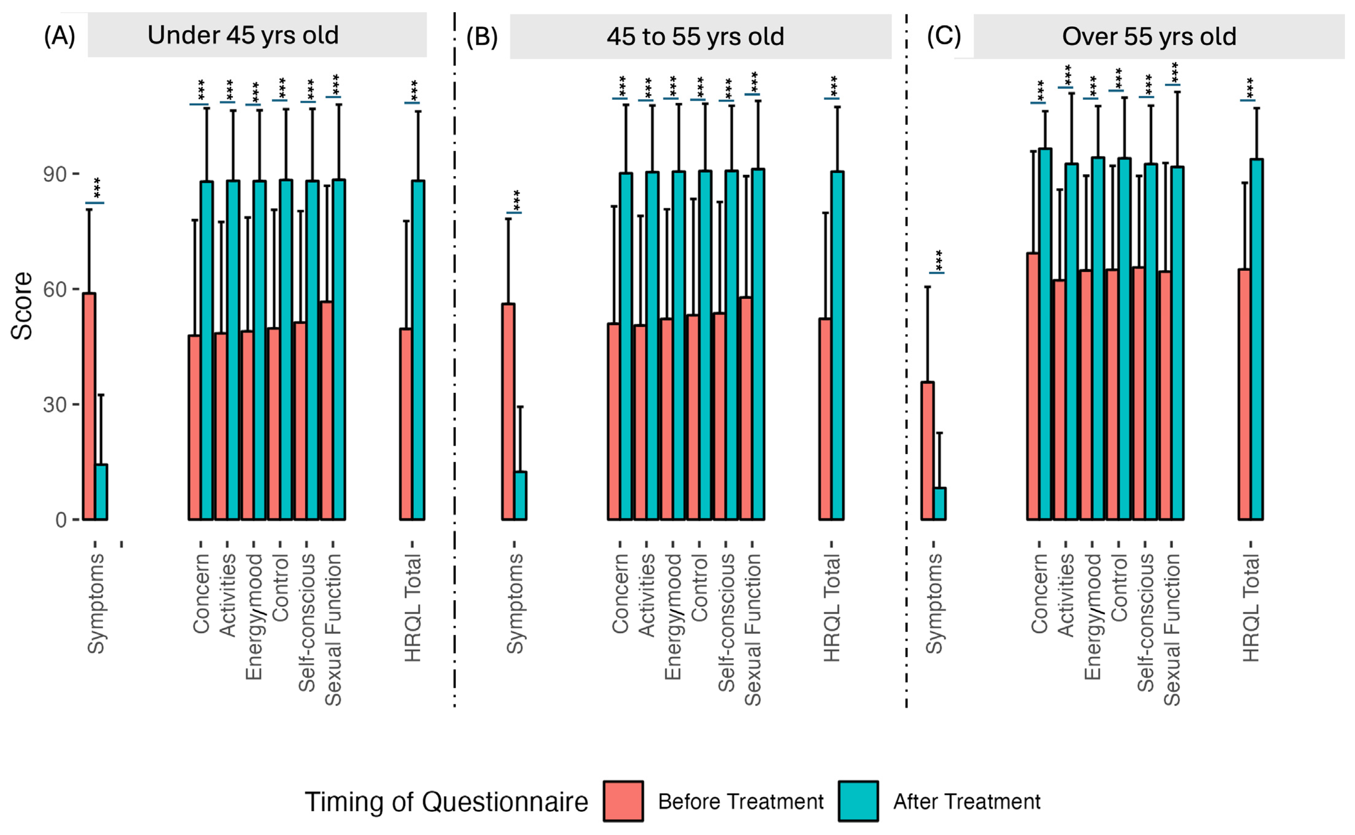 Diagnostics 15 00739 g004