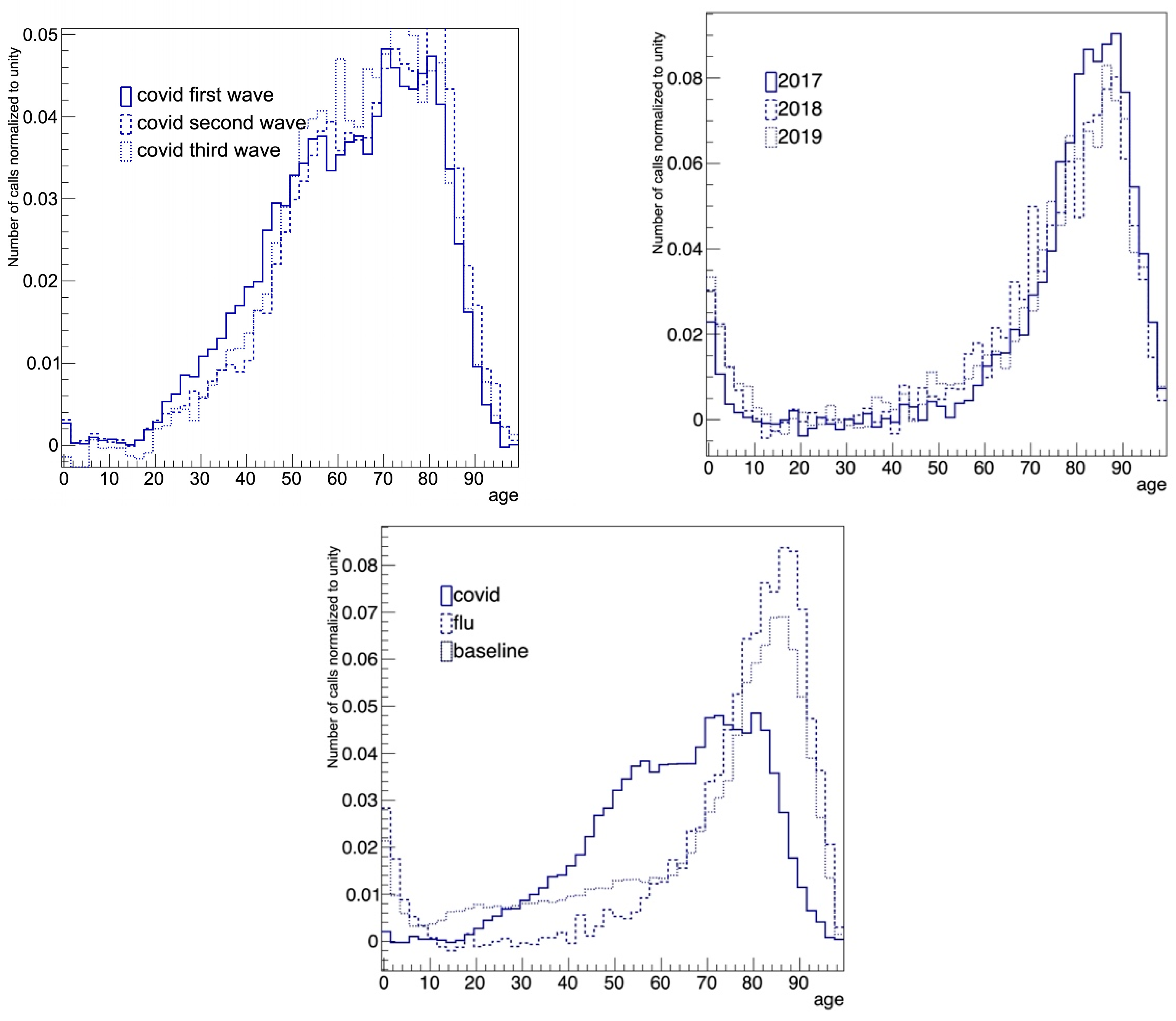 Diagnostics 15 00745 g001
