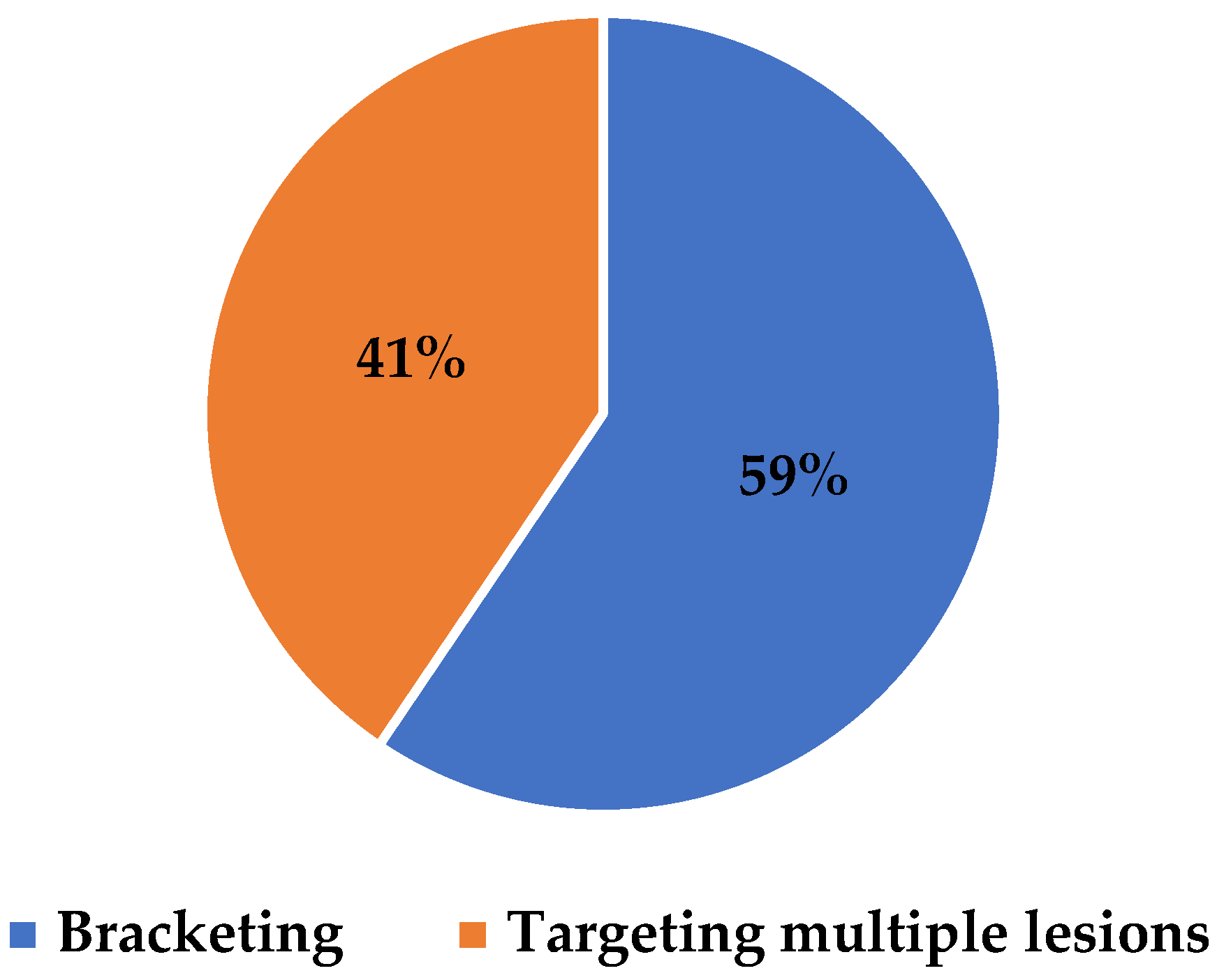 Diagnostics 15 00746 g006