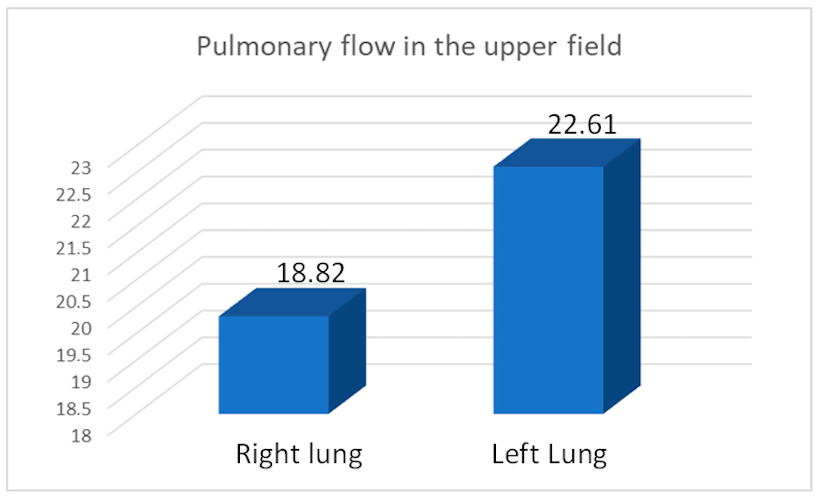 Diagnostics 15 00747 g004