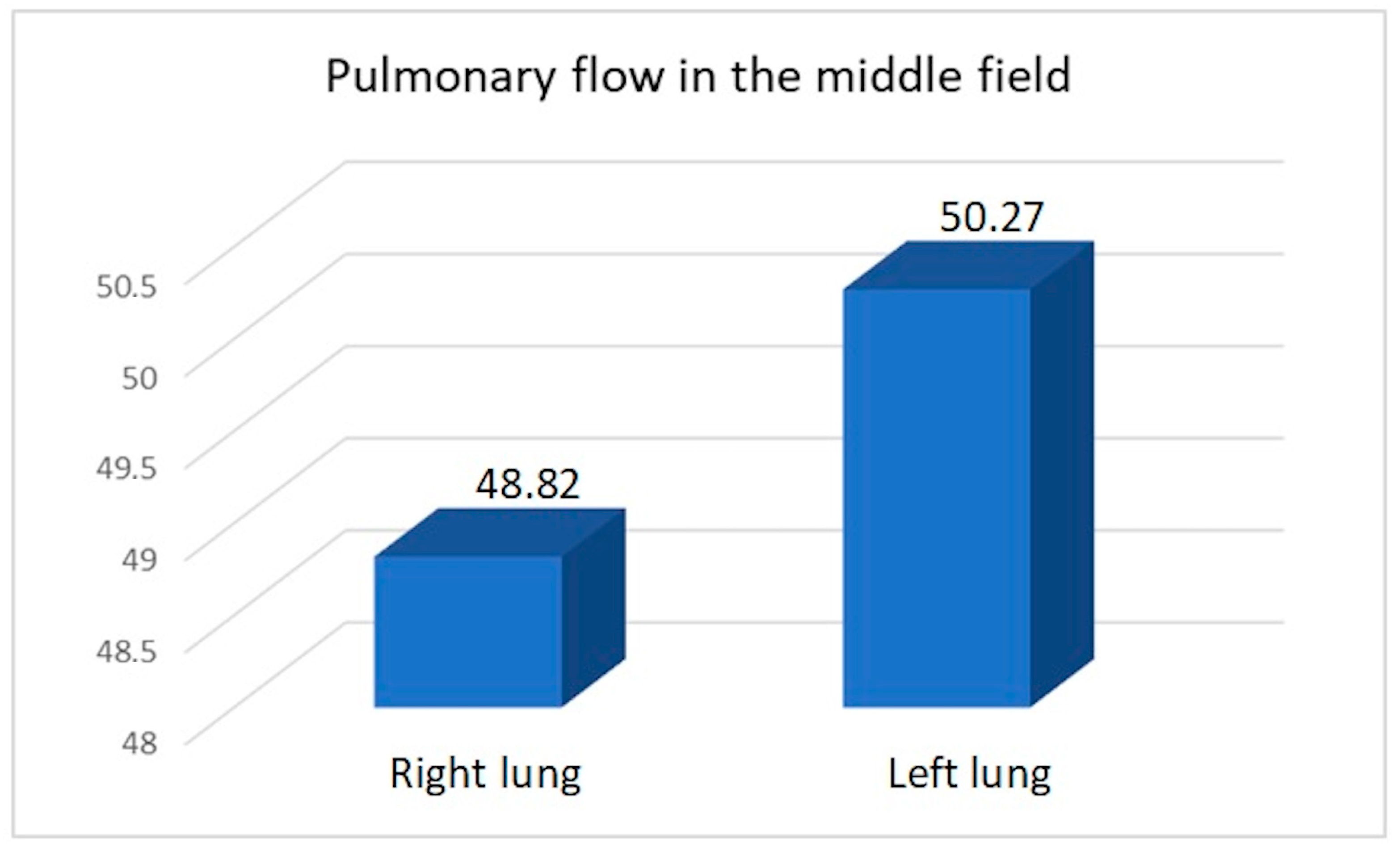 Diagnostics 15 00747 g005