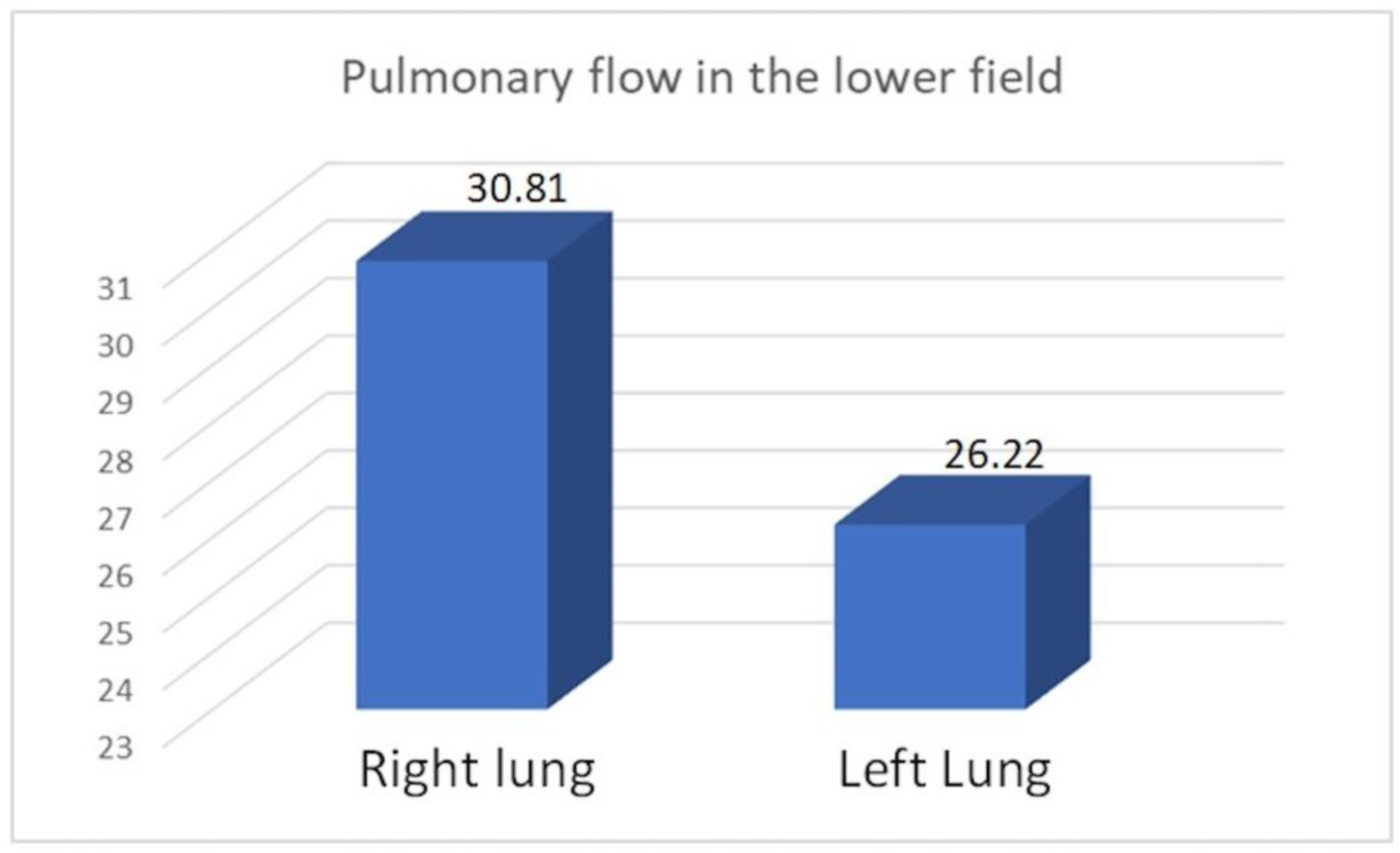 Diagnostics 15 00747 g006
