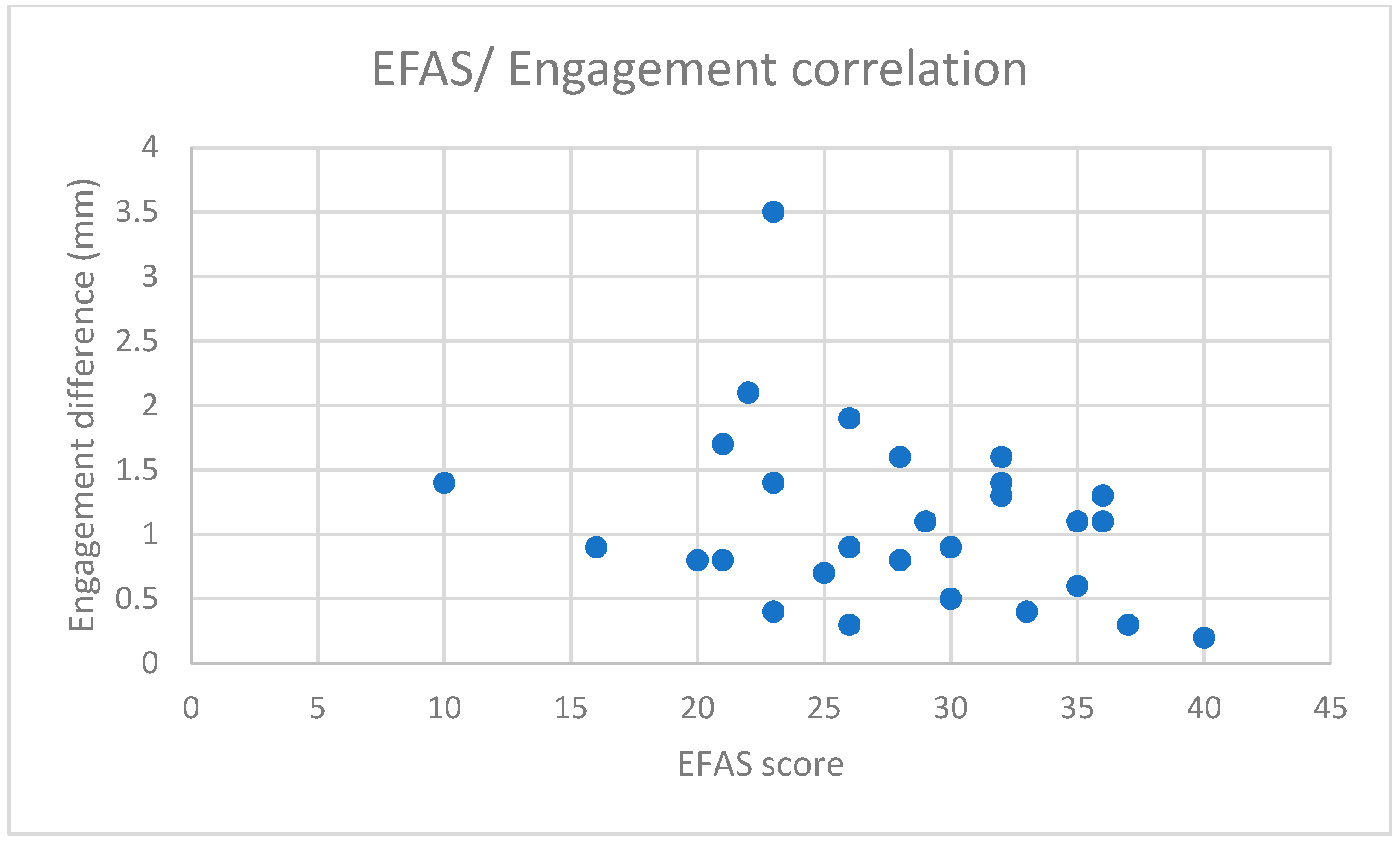 Diagnostics 15 00750 ch002
