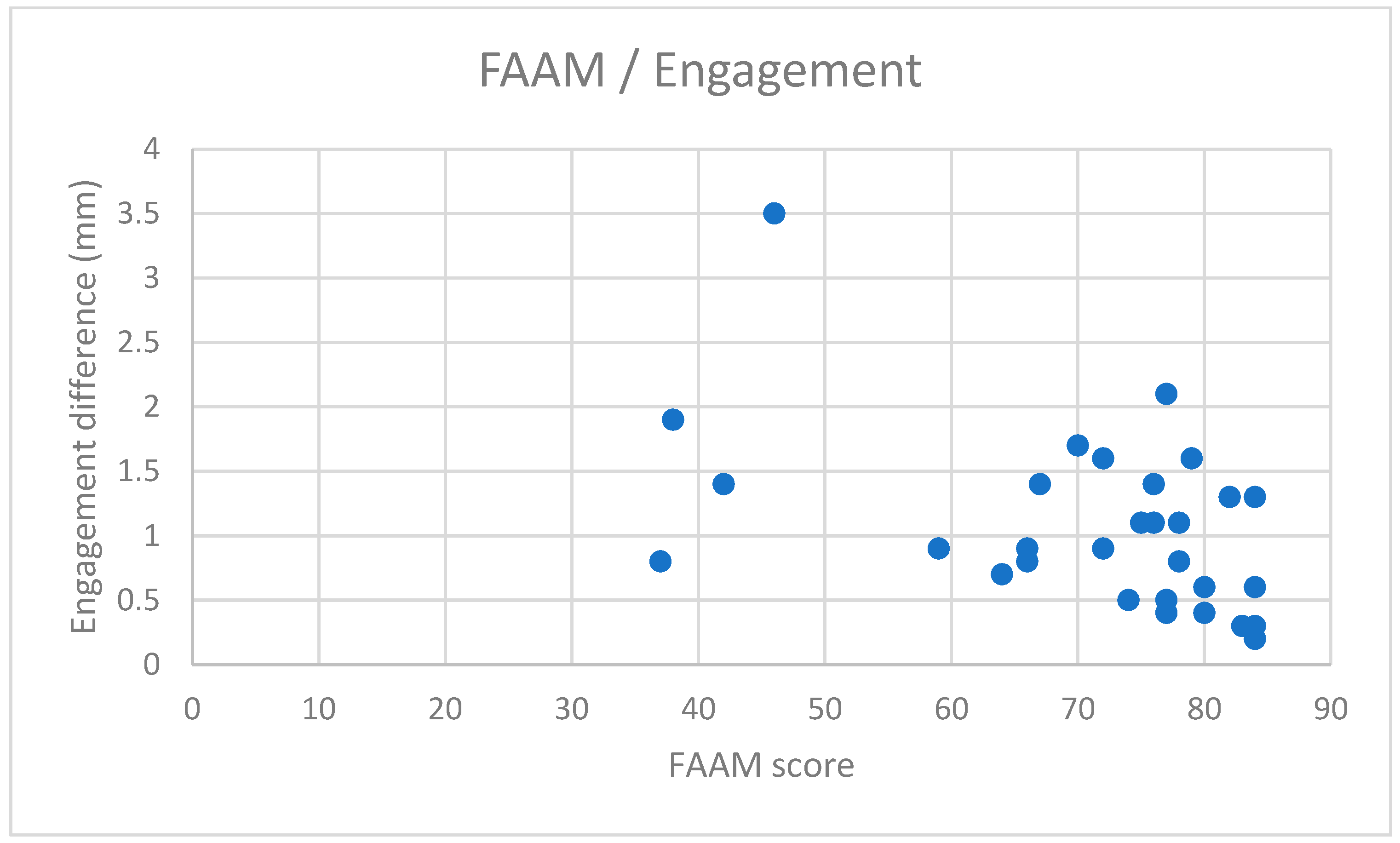 Diagnostics 15 00750 ch004