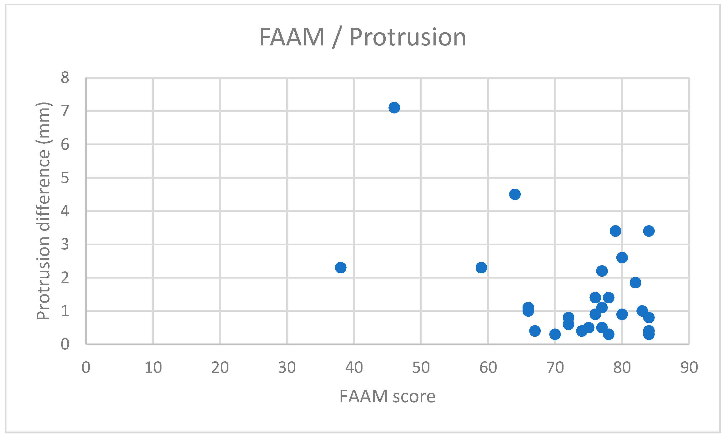 Diagnostics 15 00750 ch005