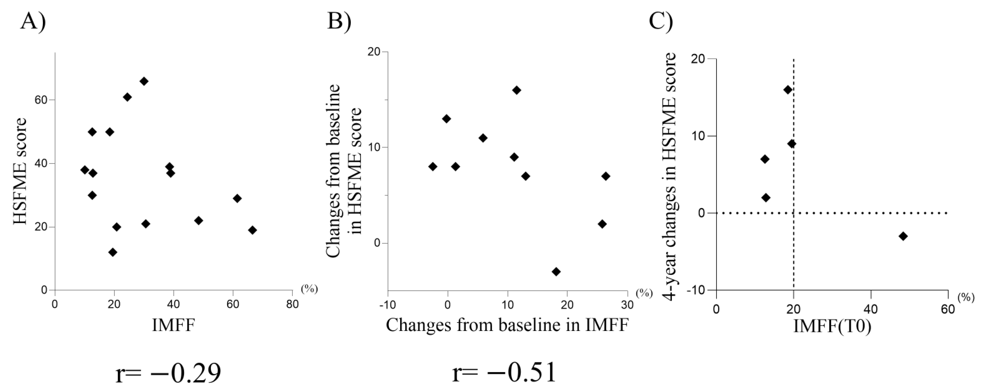 Diagnostics 15 00753 g004