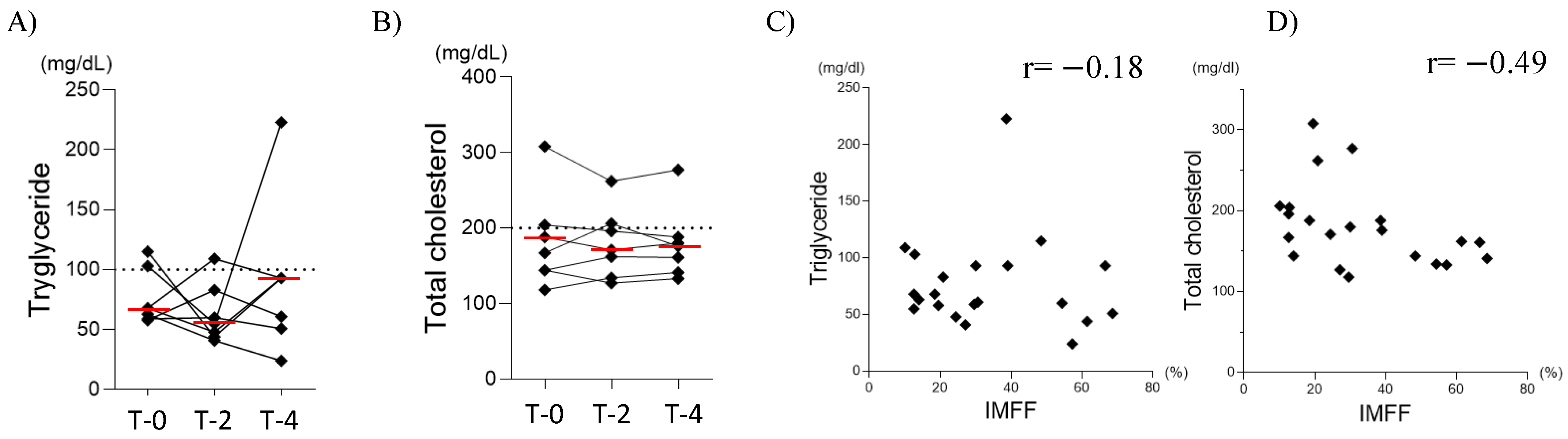 Diagnostics 15 00753 g005