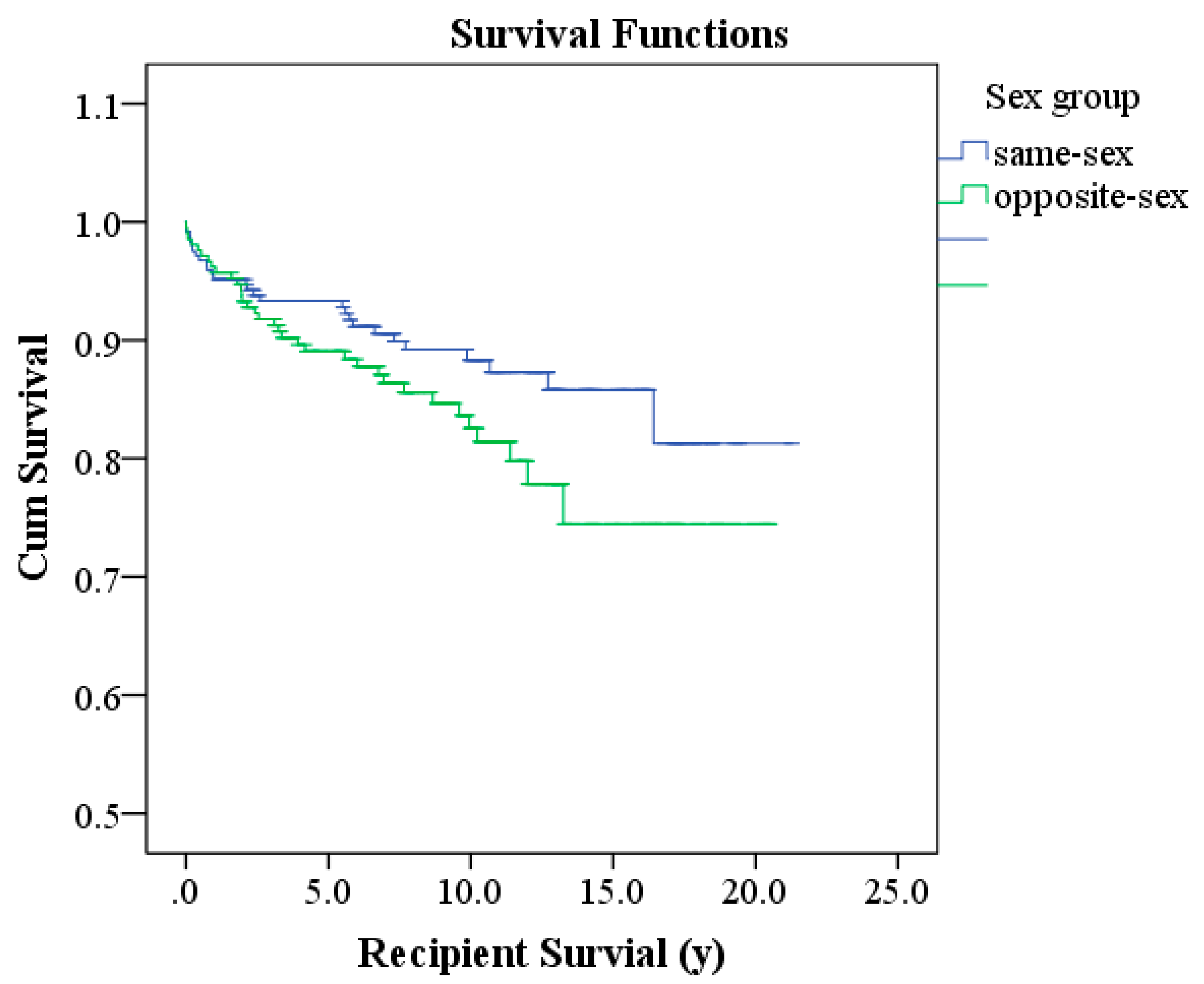 Diagnostics 15 00757 g001 Diagnostics 15 00757 g001