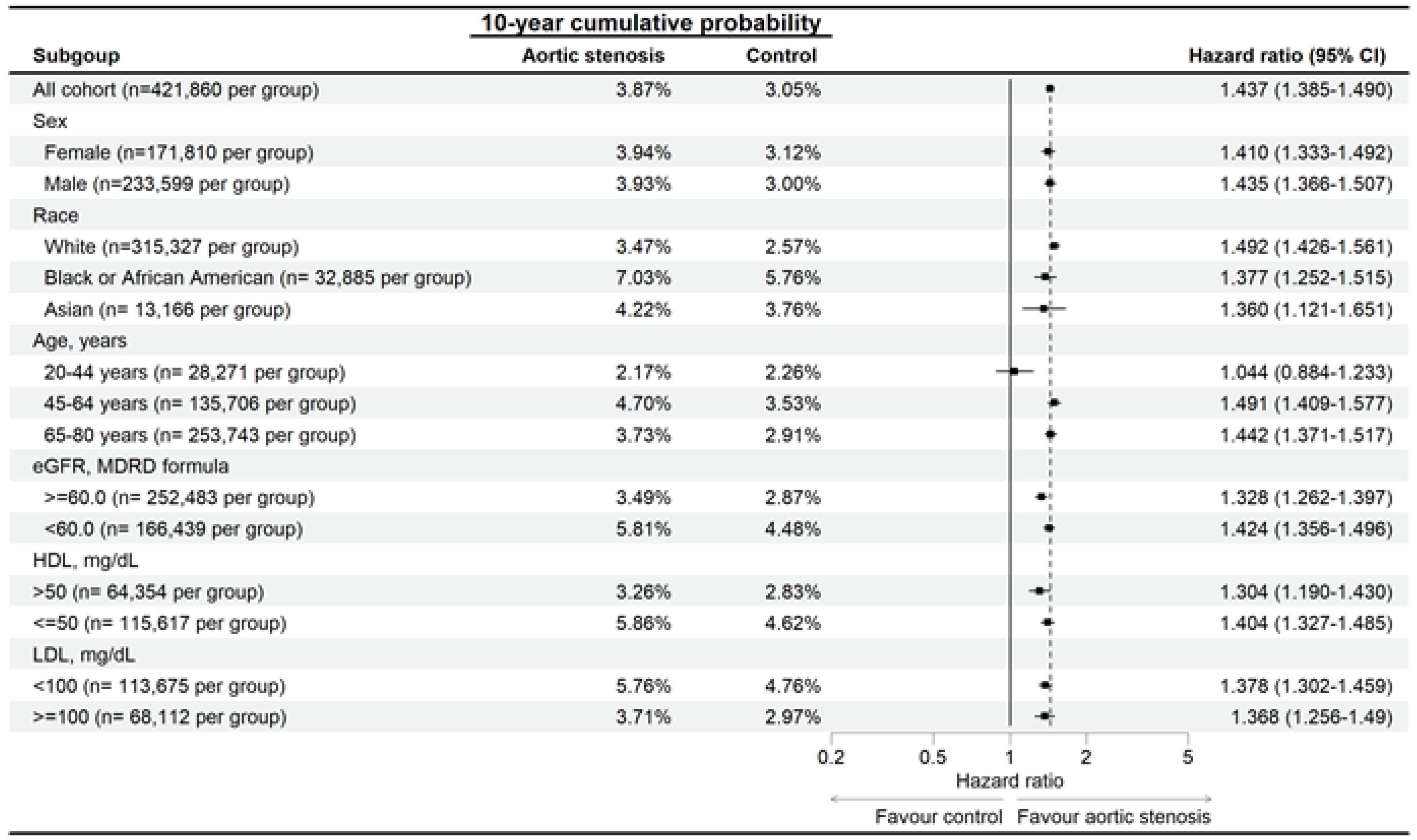 Diagnostics 15 00760 g004
