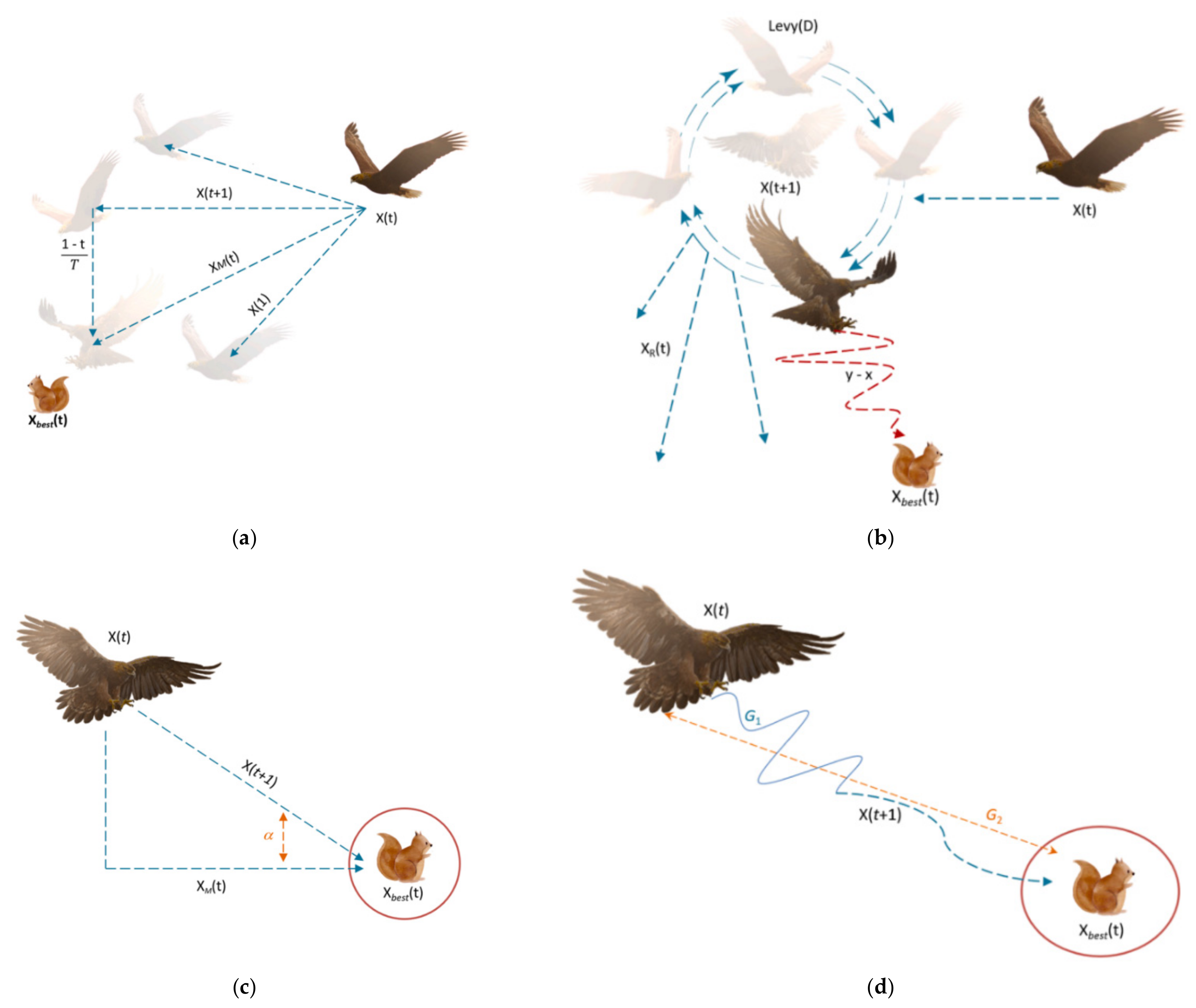 Diagnostics 15 00761 g002