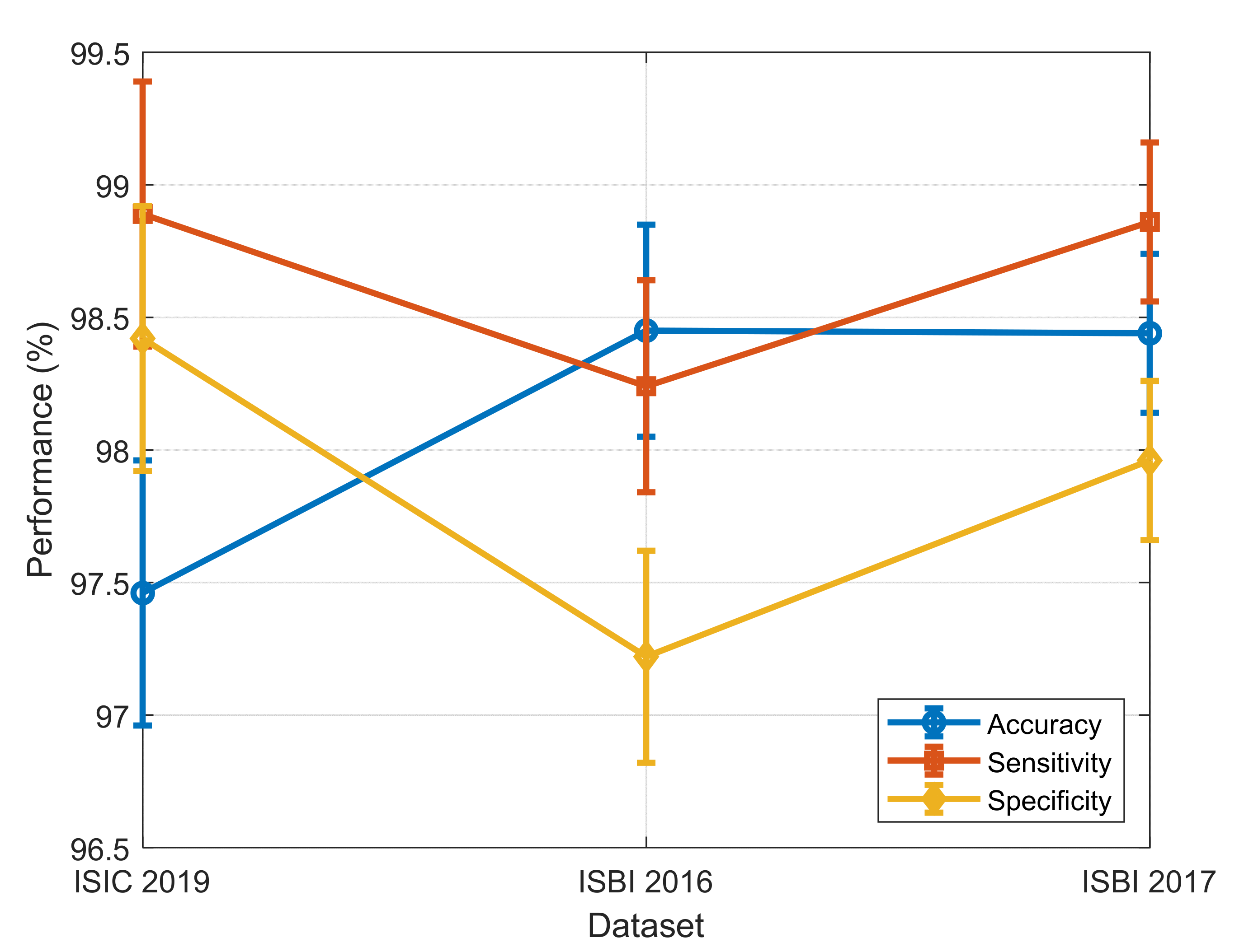 Diagnostics 15 00761 g008