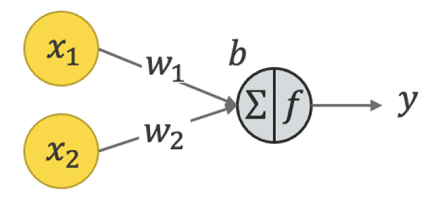 Diagnostics 15 00764 g003