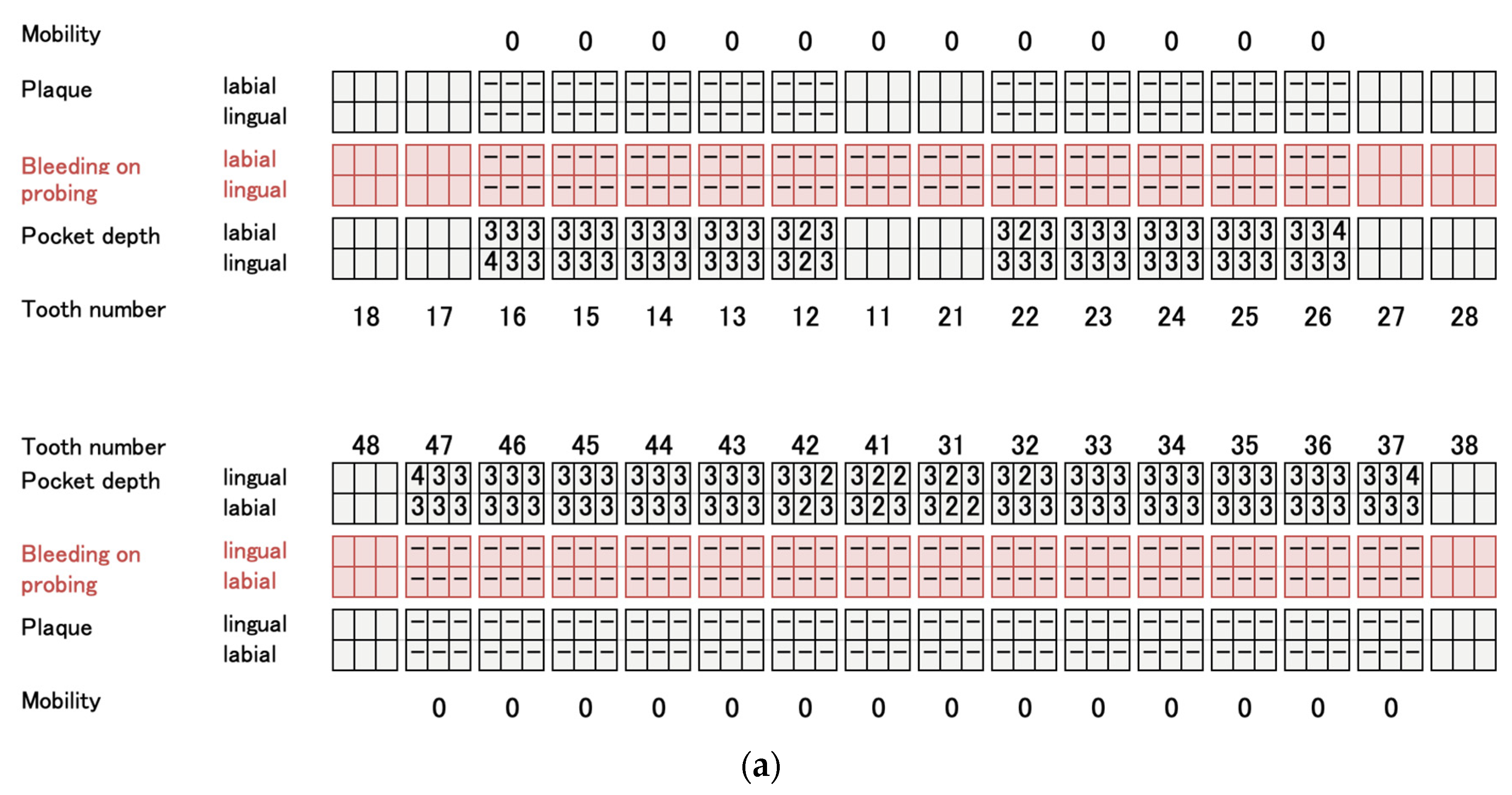 Diagnostics 15 00765 g013a